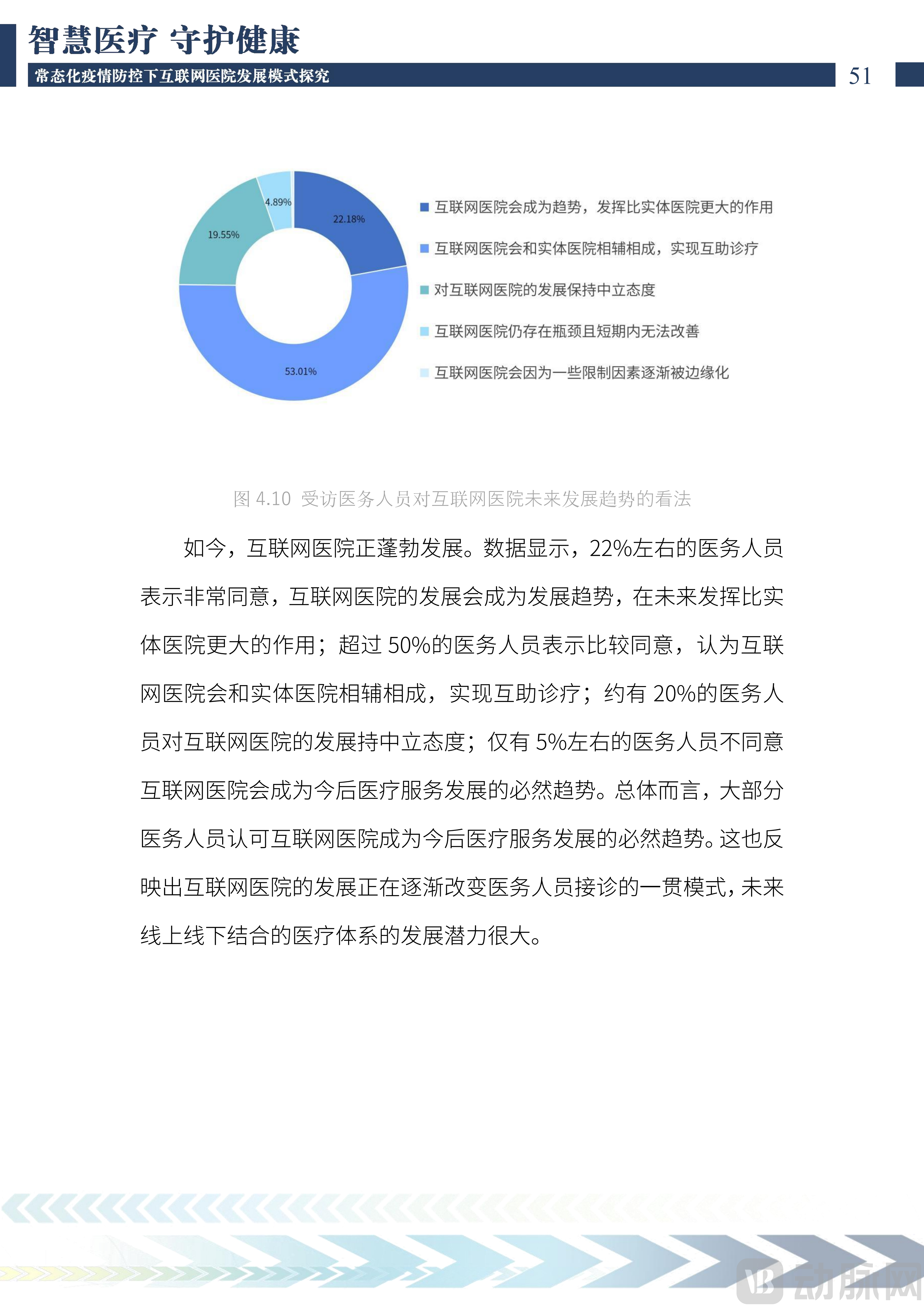 2022中国互联网医院发展调研报告(1)_52.png