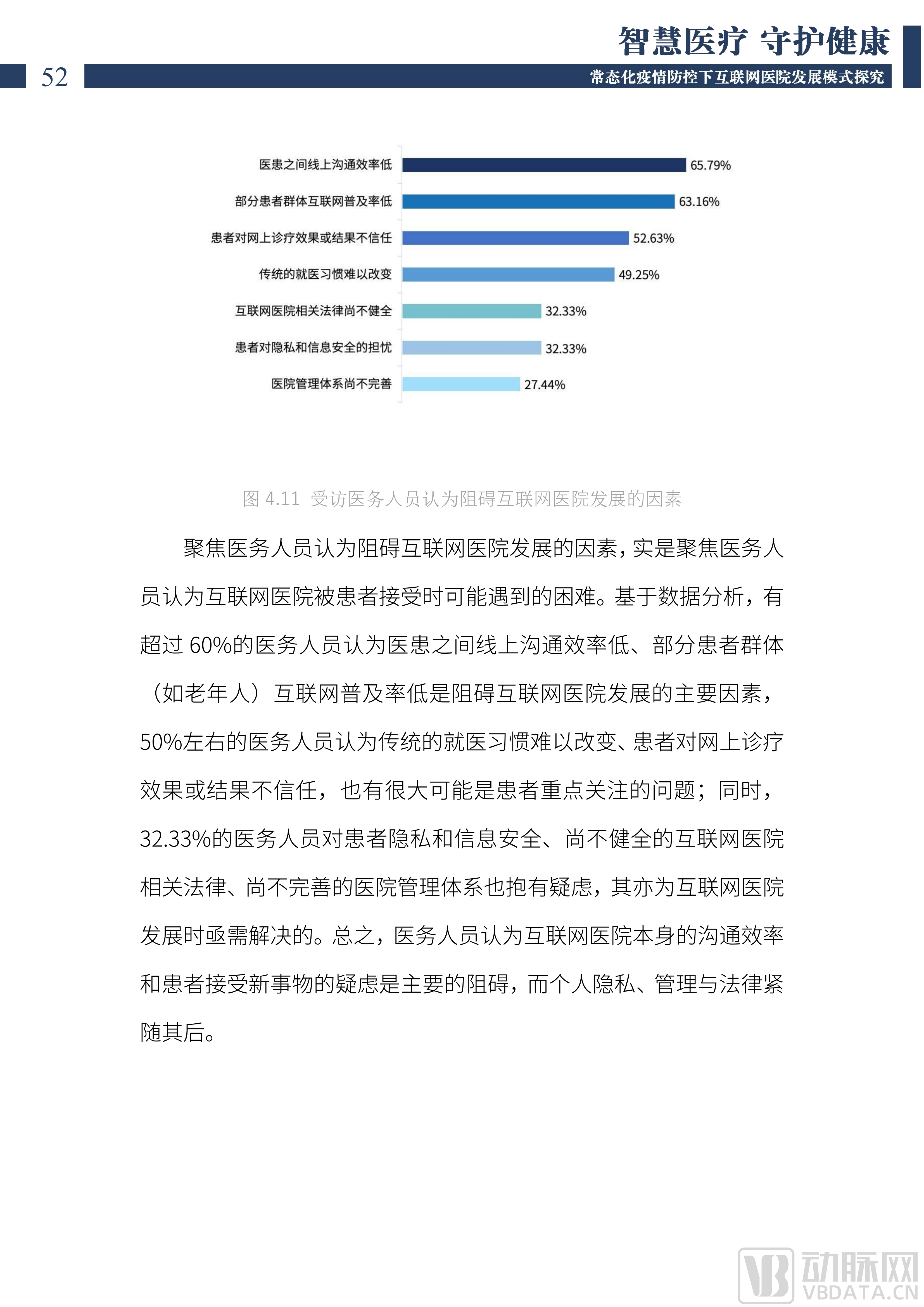 2022中国互联网医院发展调研报告(1)_53.png