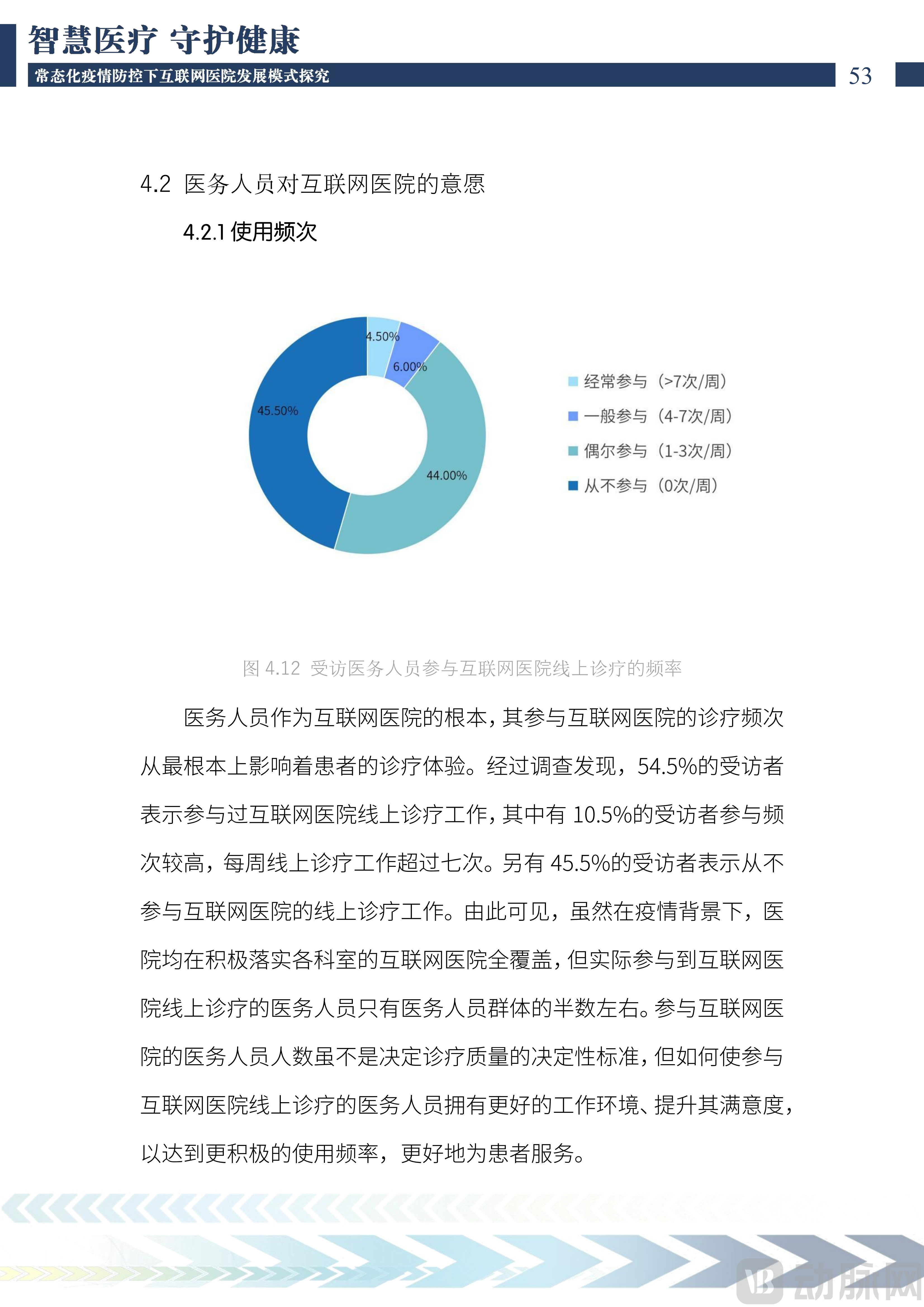 2022中国互联网医院发展调研报告(1)_54.png