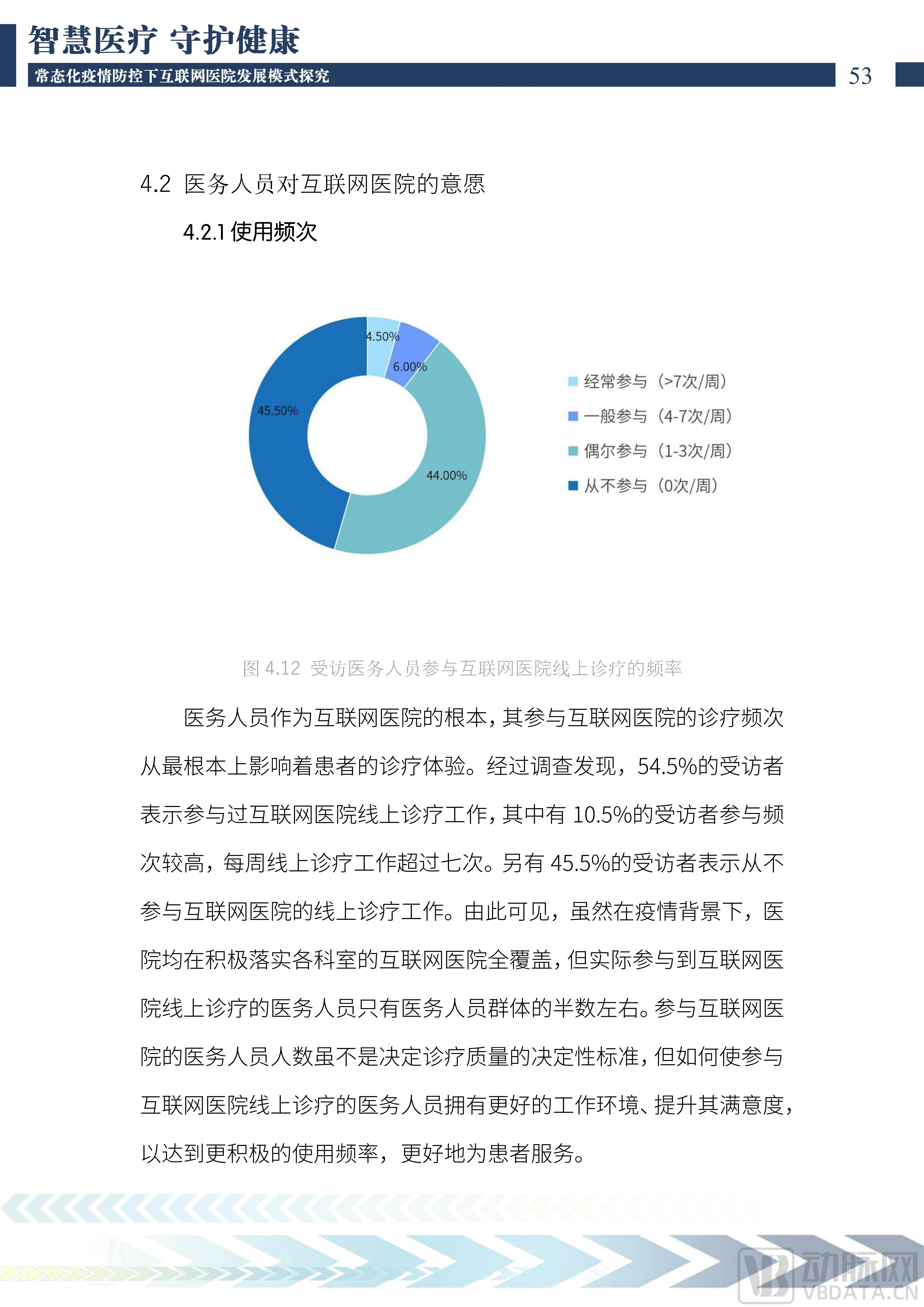 2022中国互联网医院发展调研报告(1)_54.png