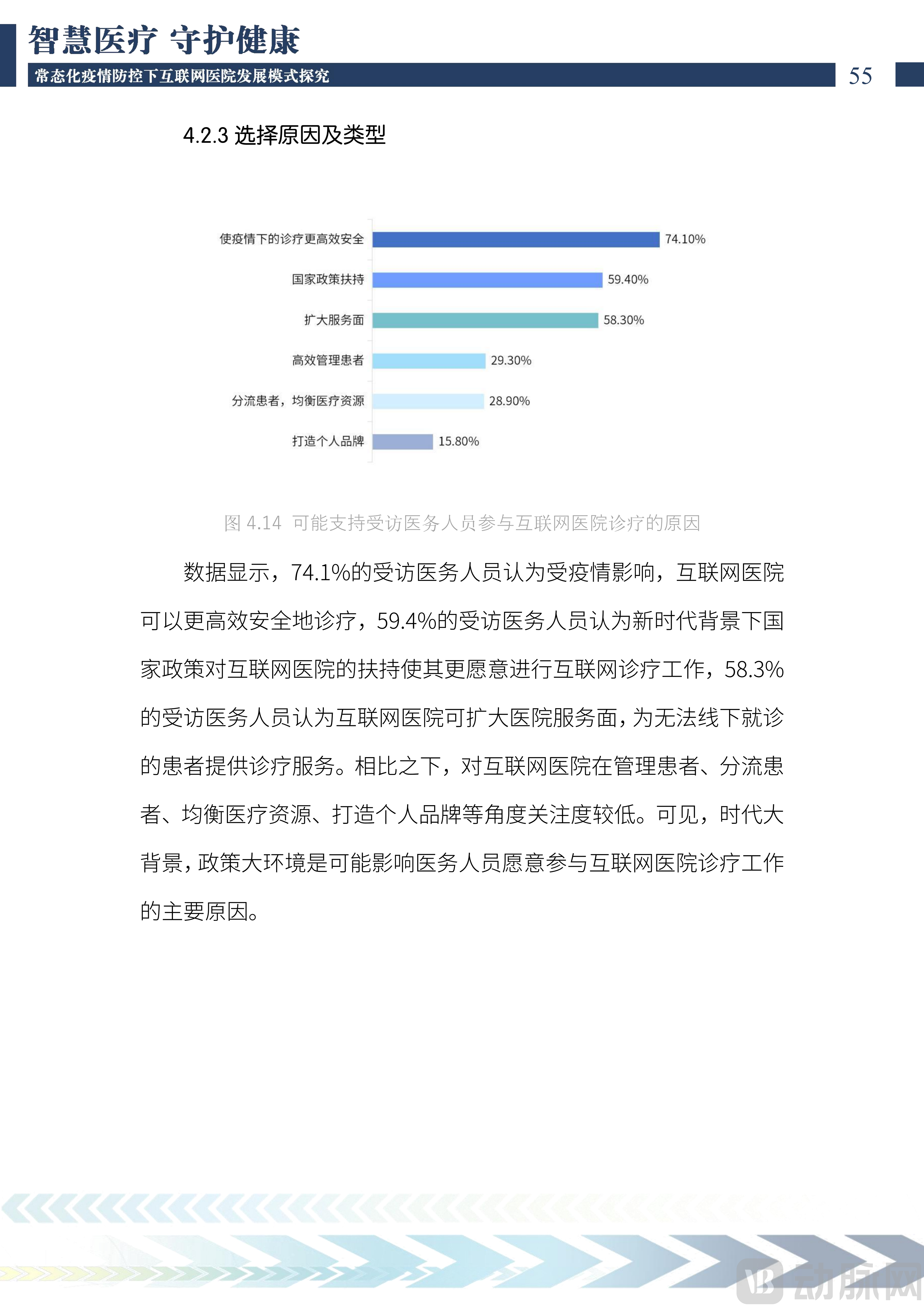 2022中国互联网医院发展调研报告(1)_56.png