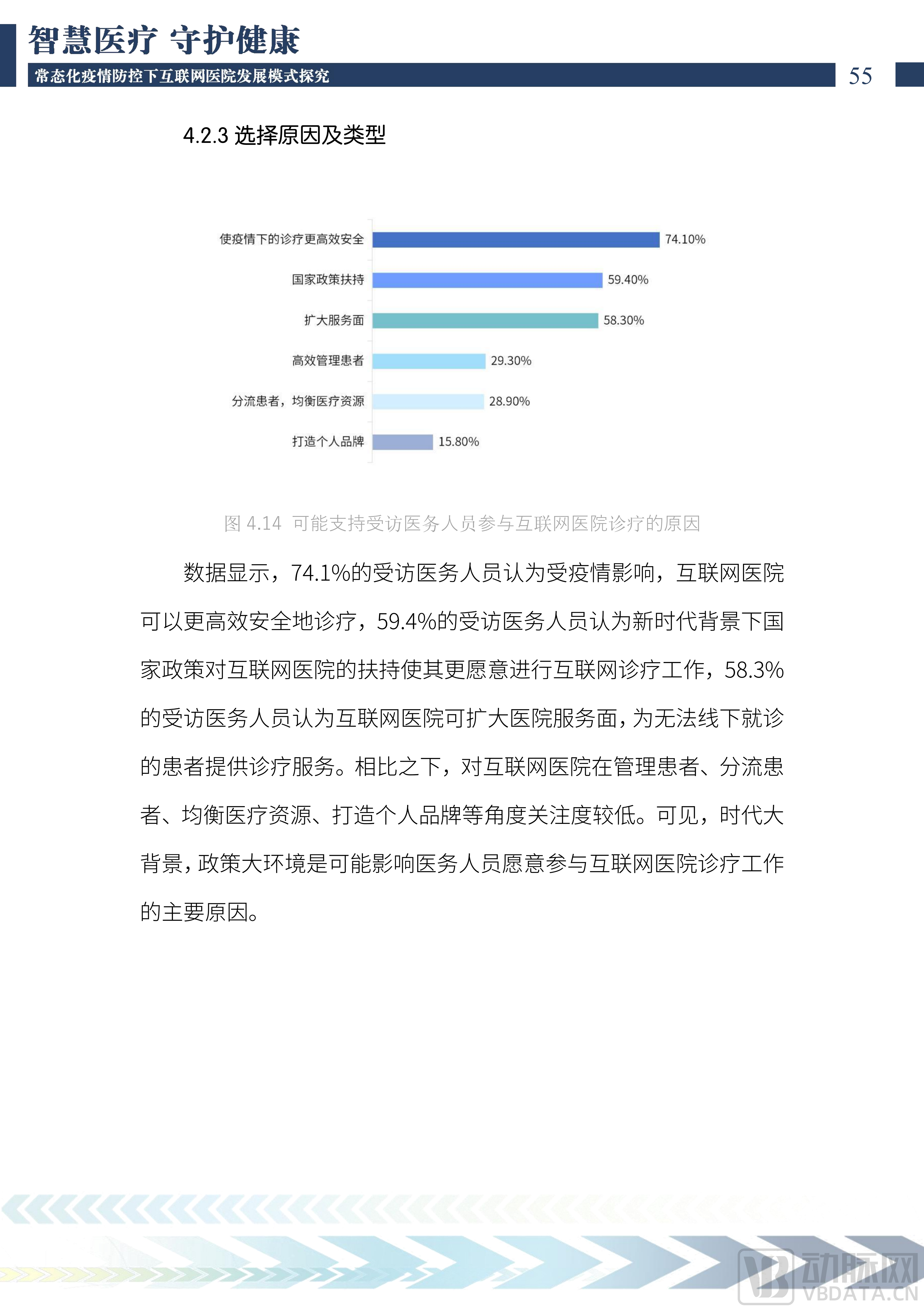 2022中国互联网医院发展调研报告(1)_56.png