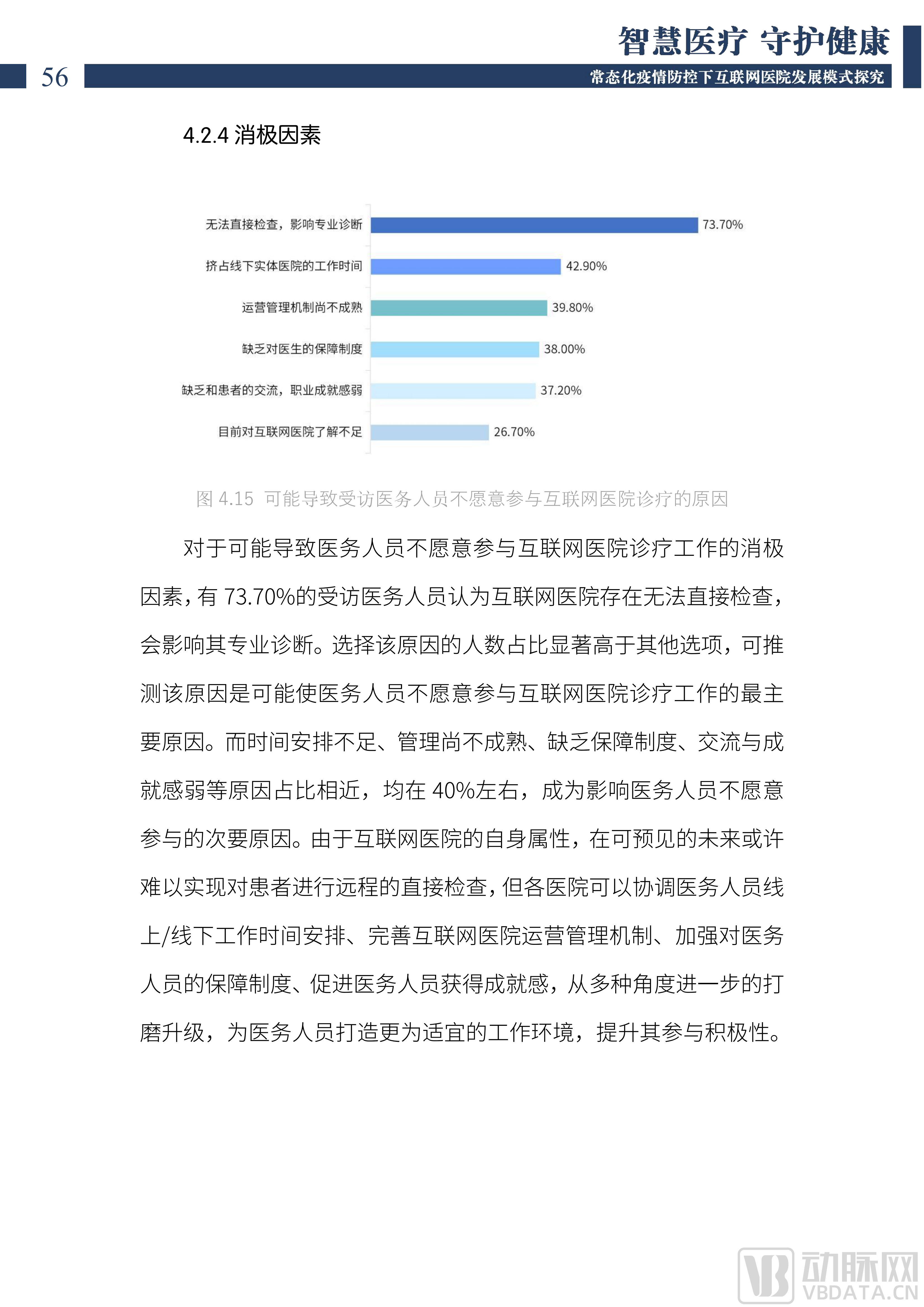 2022中国互联网医院发展调研报告(1)_57.png