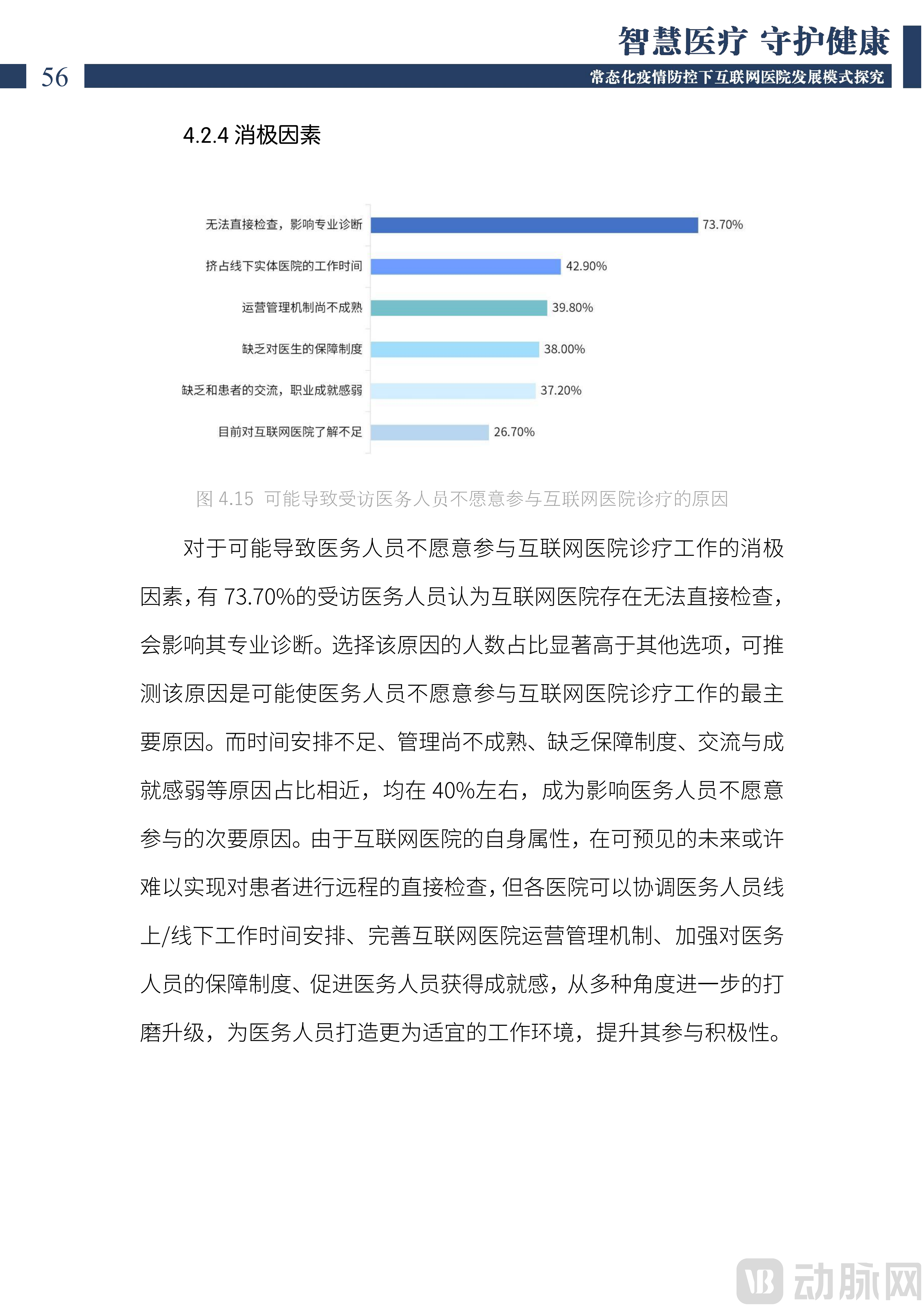 2022中国互联网医院发展调研报告(1)_57.png