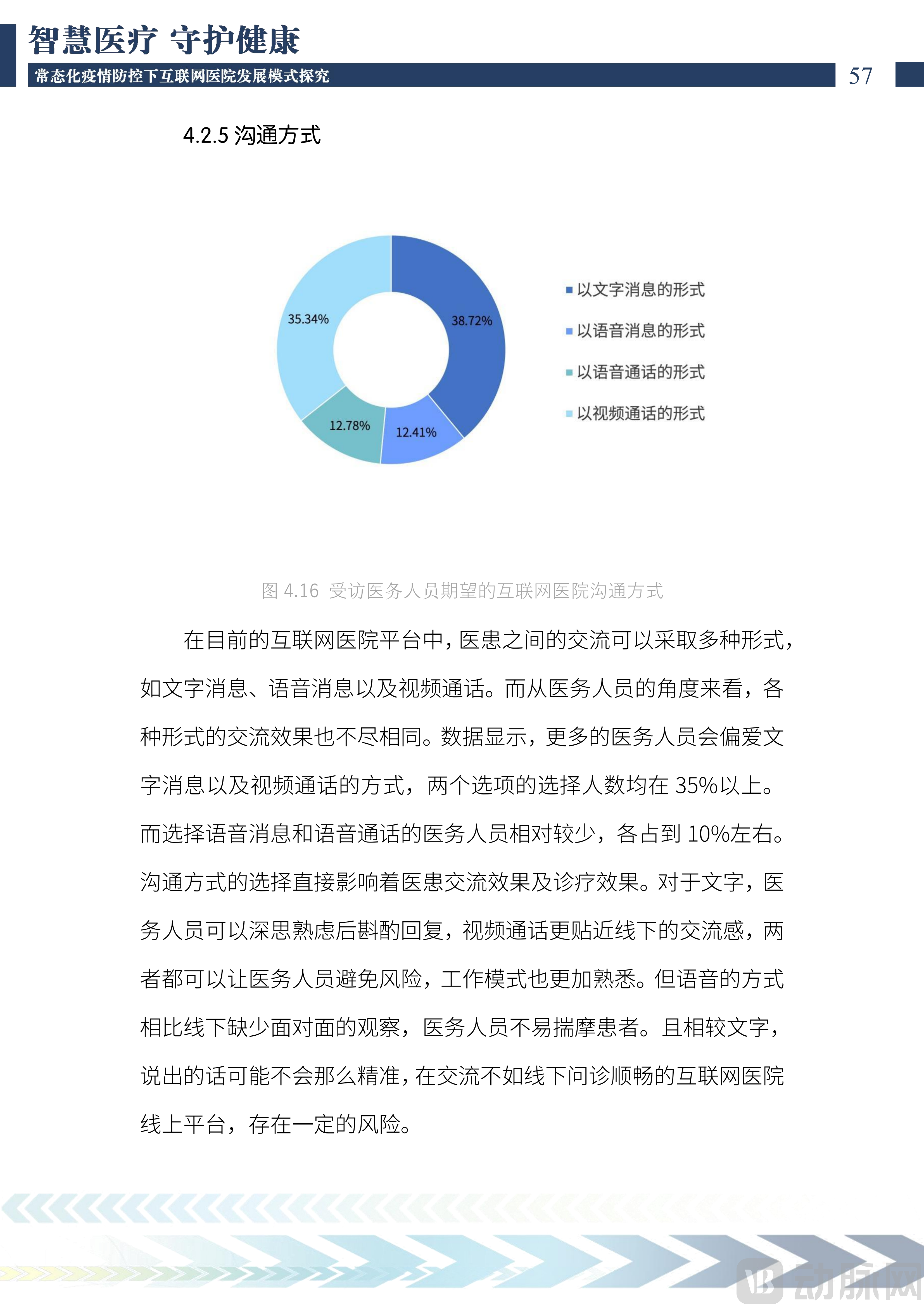 2022中国互联网医院发展调研报告(1)_58.png