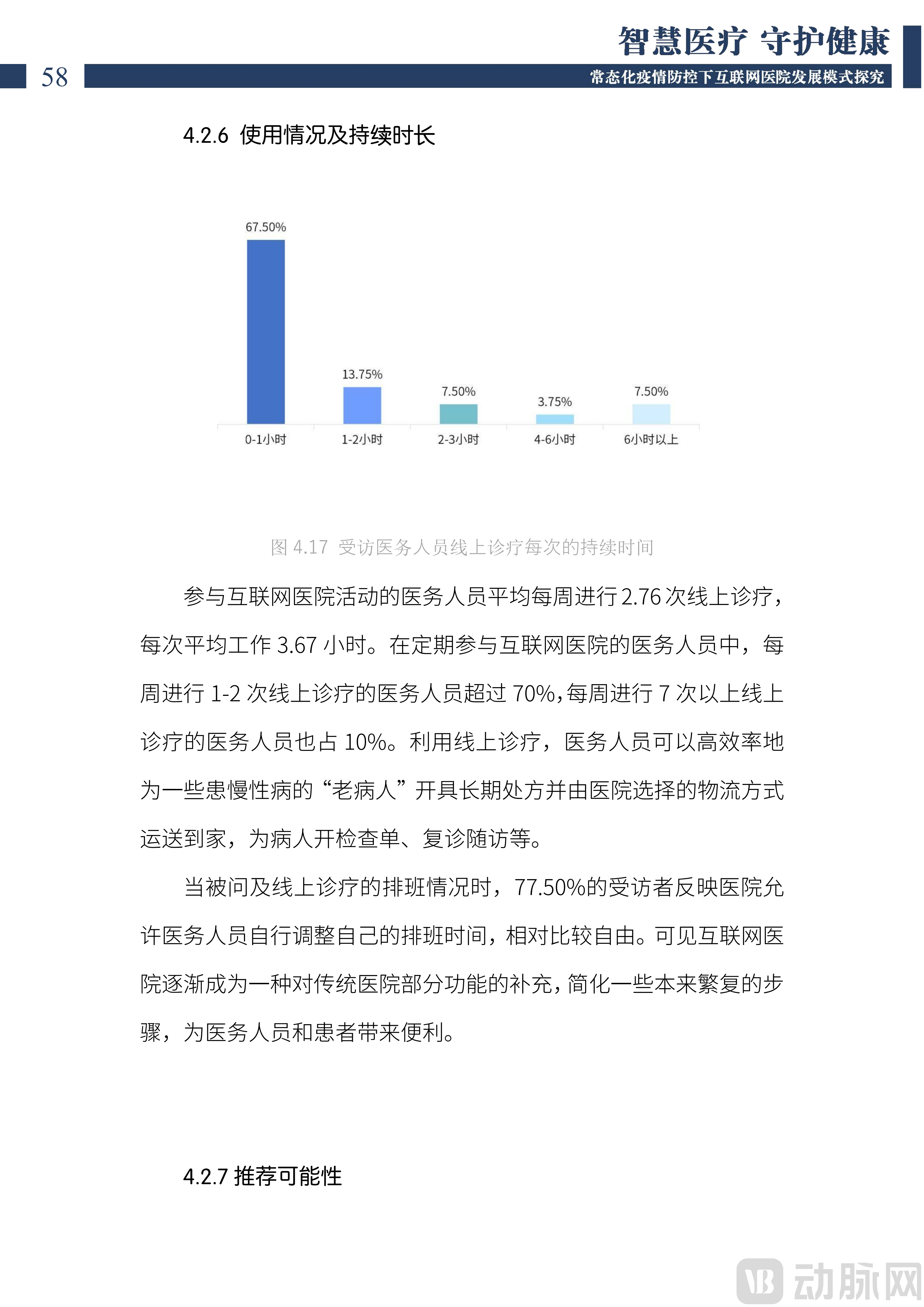 2022中国互联网医院发展调研报告(1)_59.png