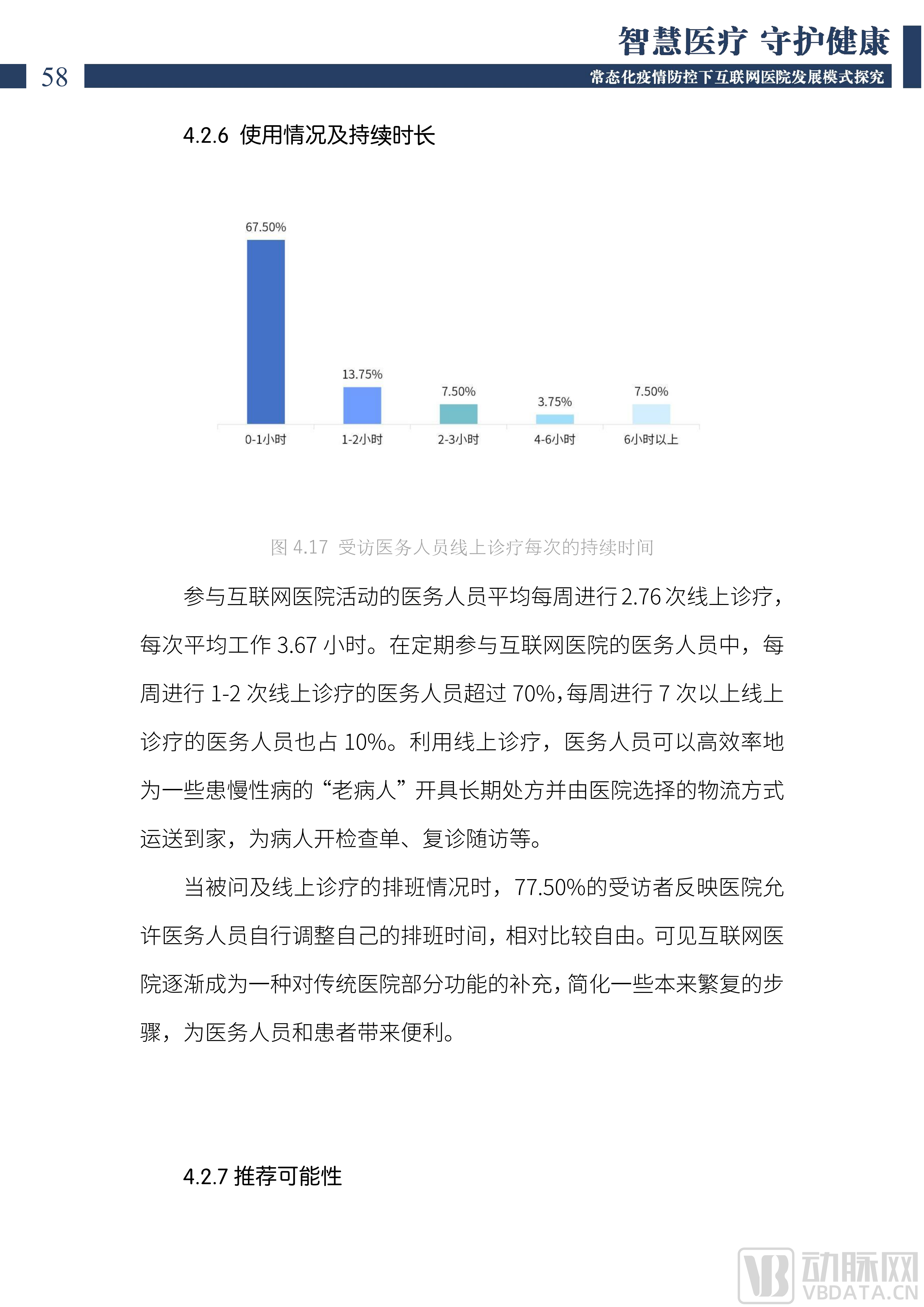 2022中国互联网医院发展调研报告(1)_59.png