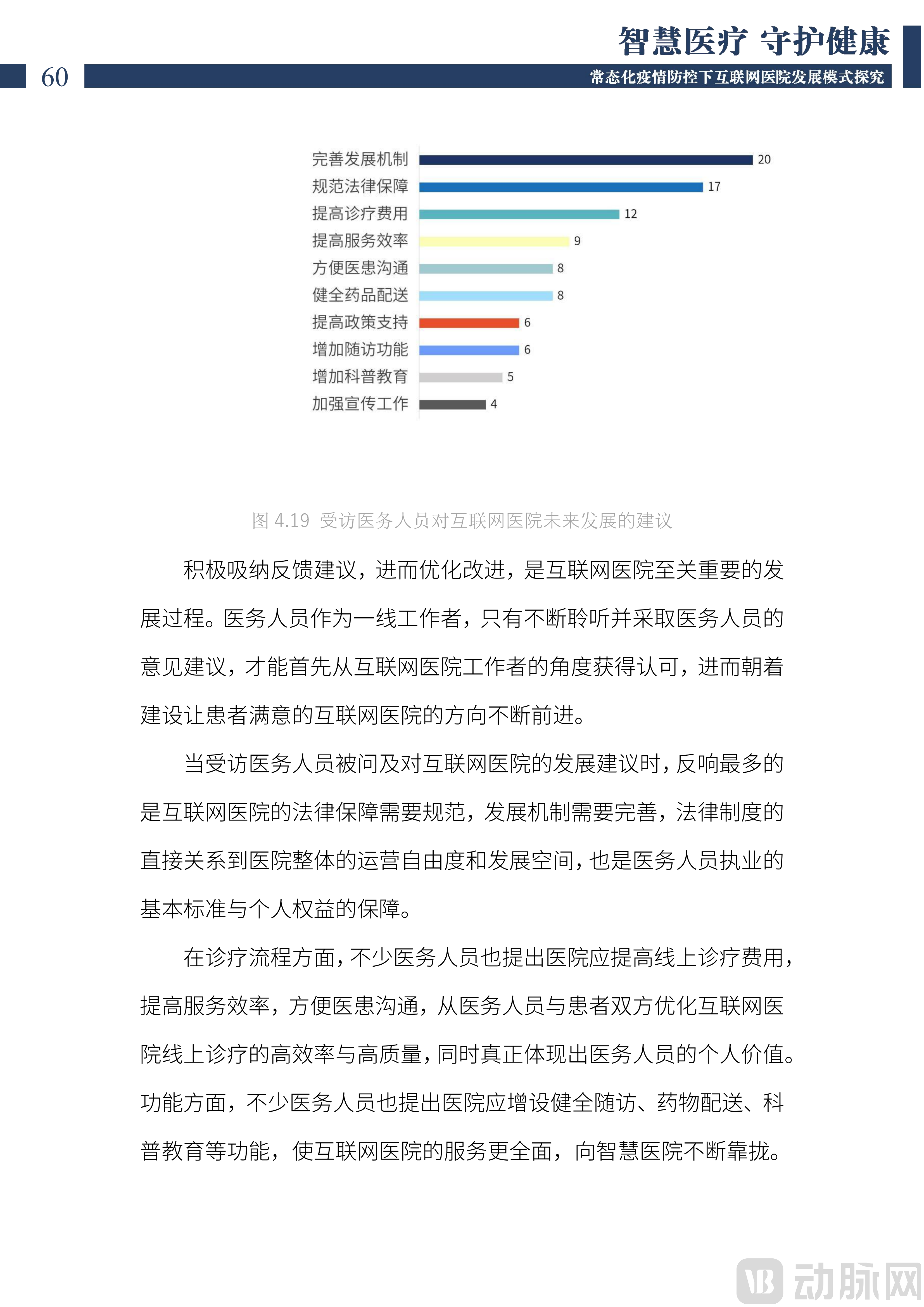 2022中国互联网医院发展调研报告(1)_61.png
