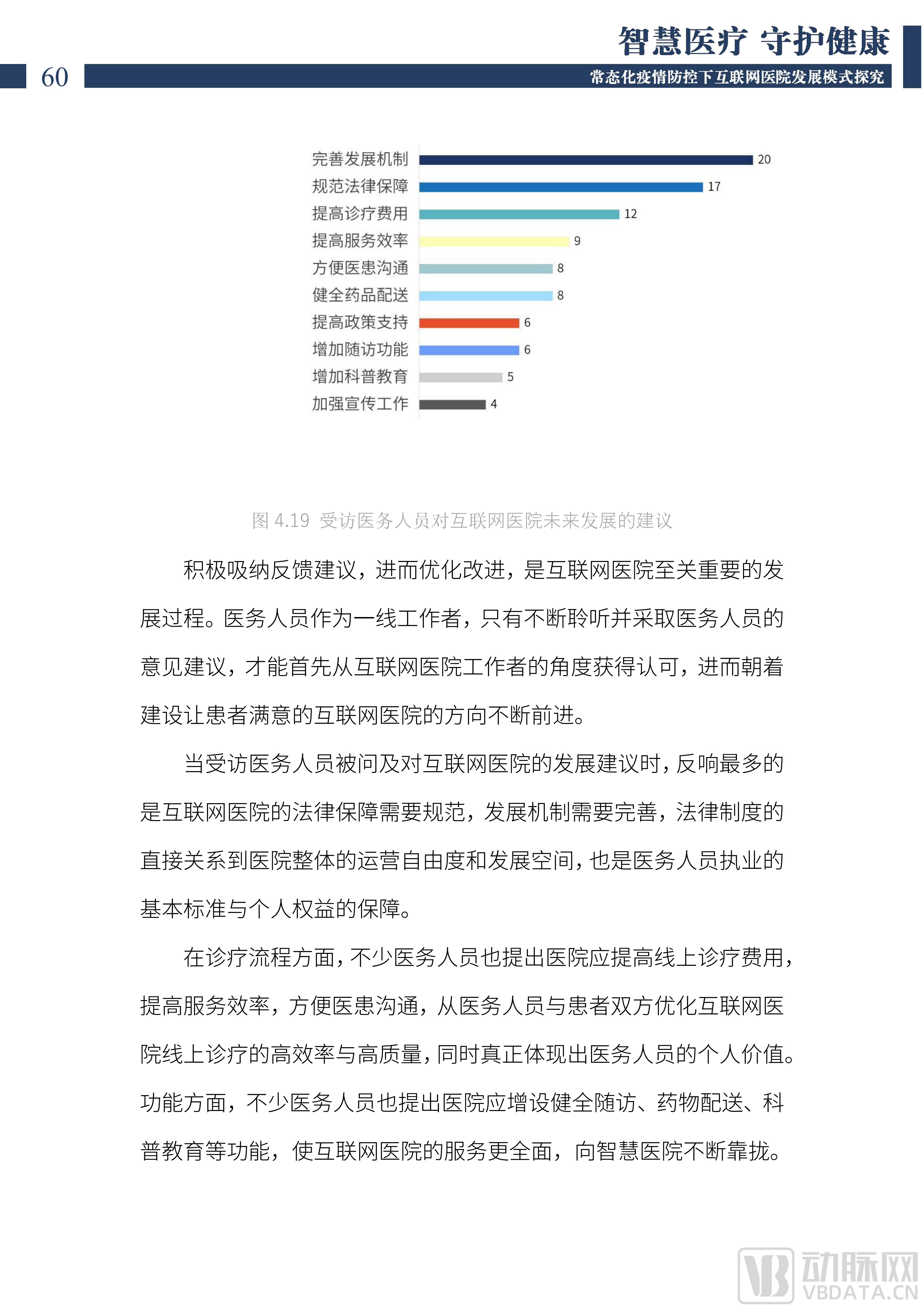 2022中国互联网医院发展调研报告(1)_61.png