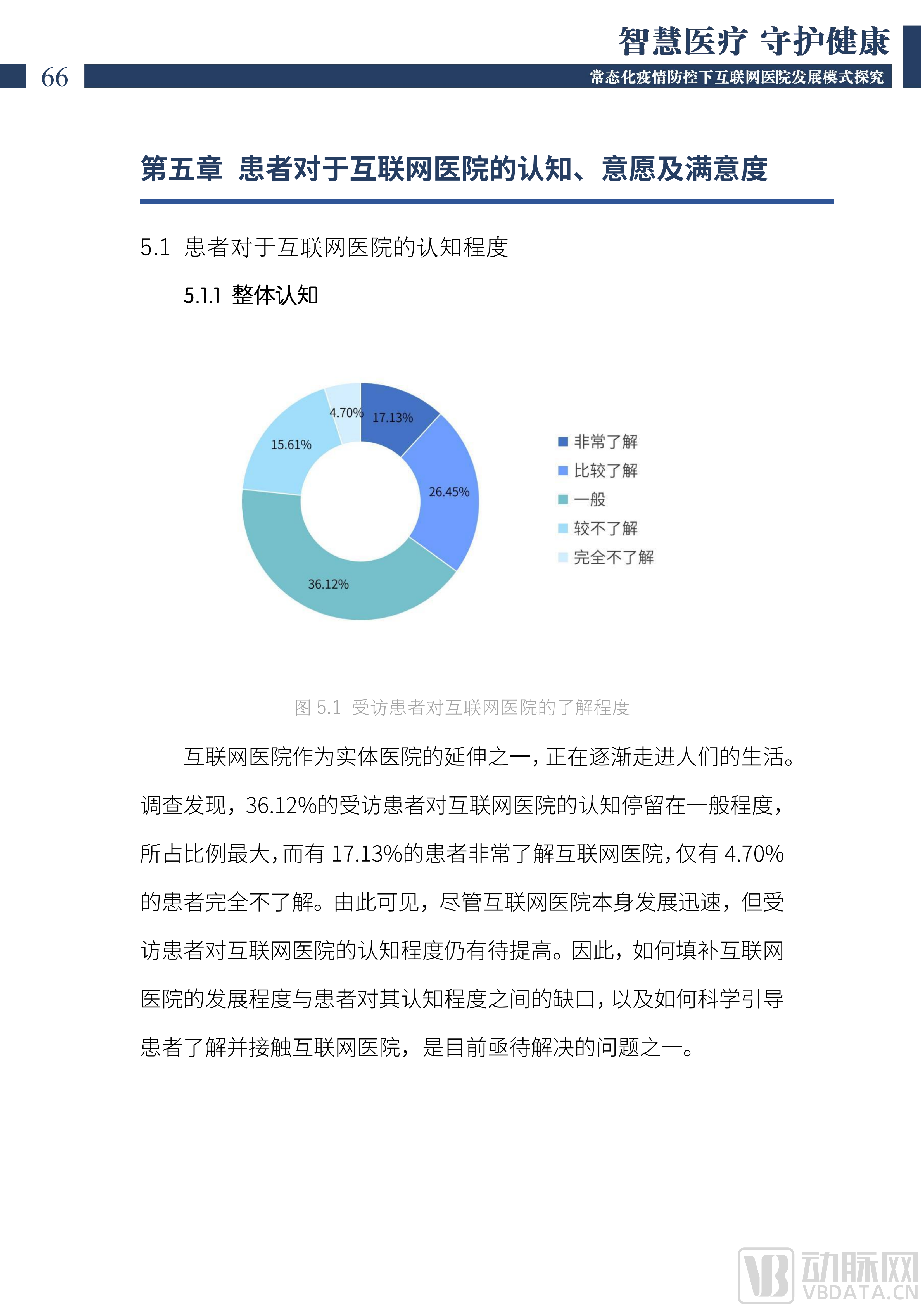 2022中国互联网医院发展调研报告(1)_67.png