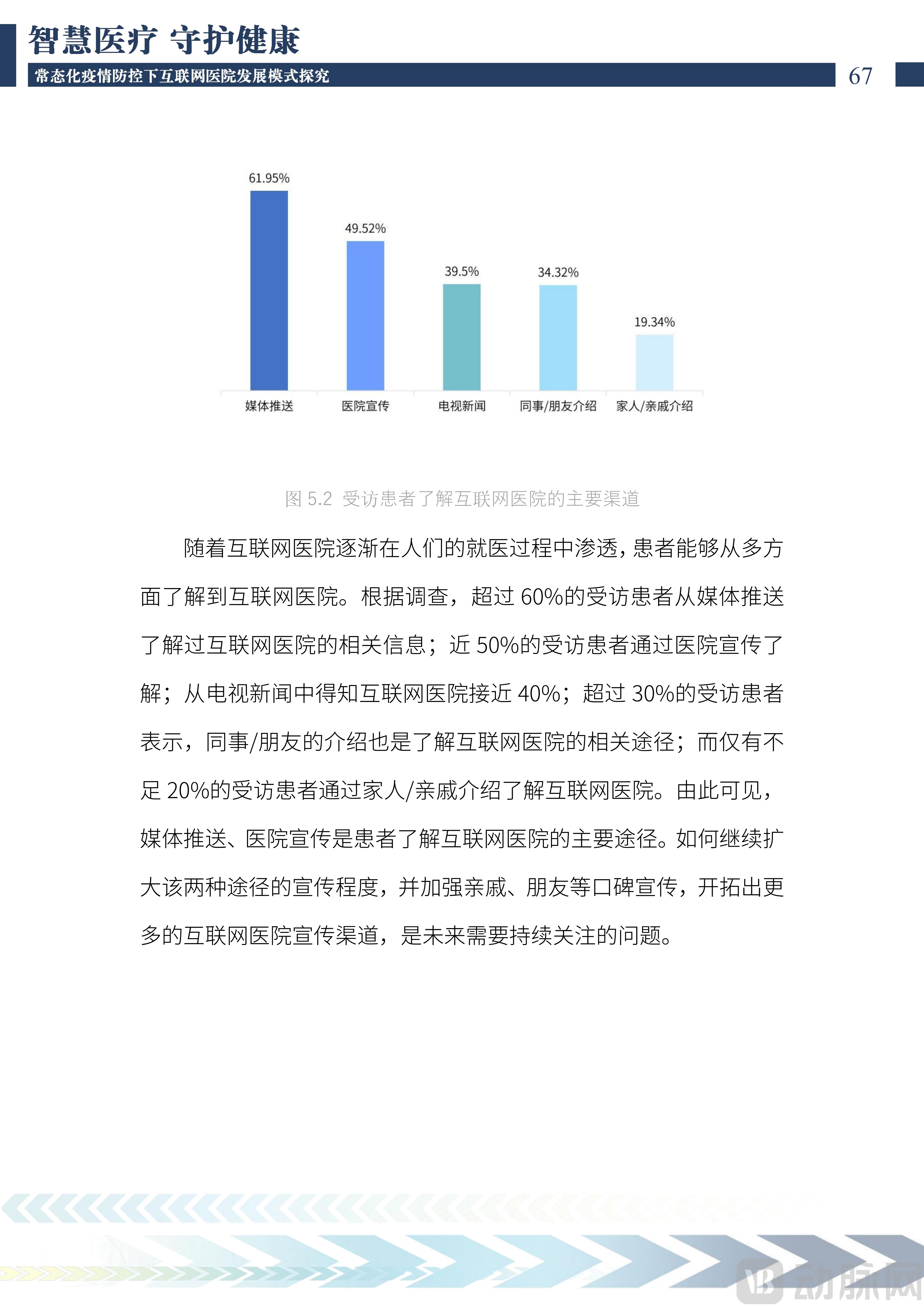 2022中国互联网医院发展调研报告(1)_68.png