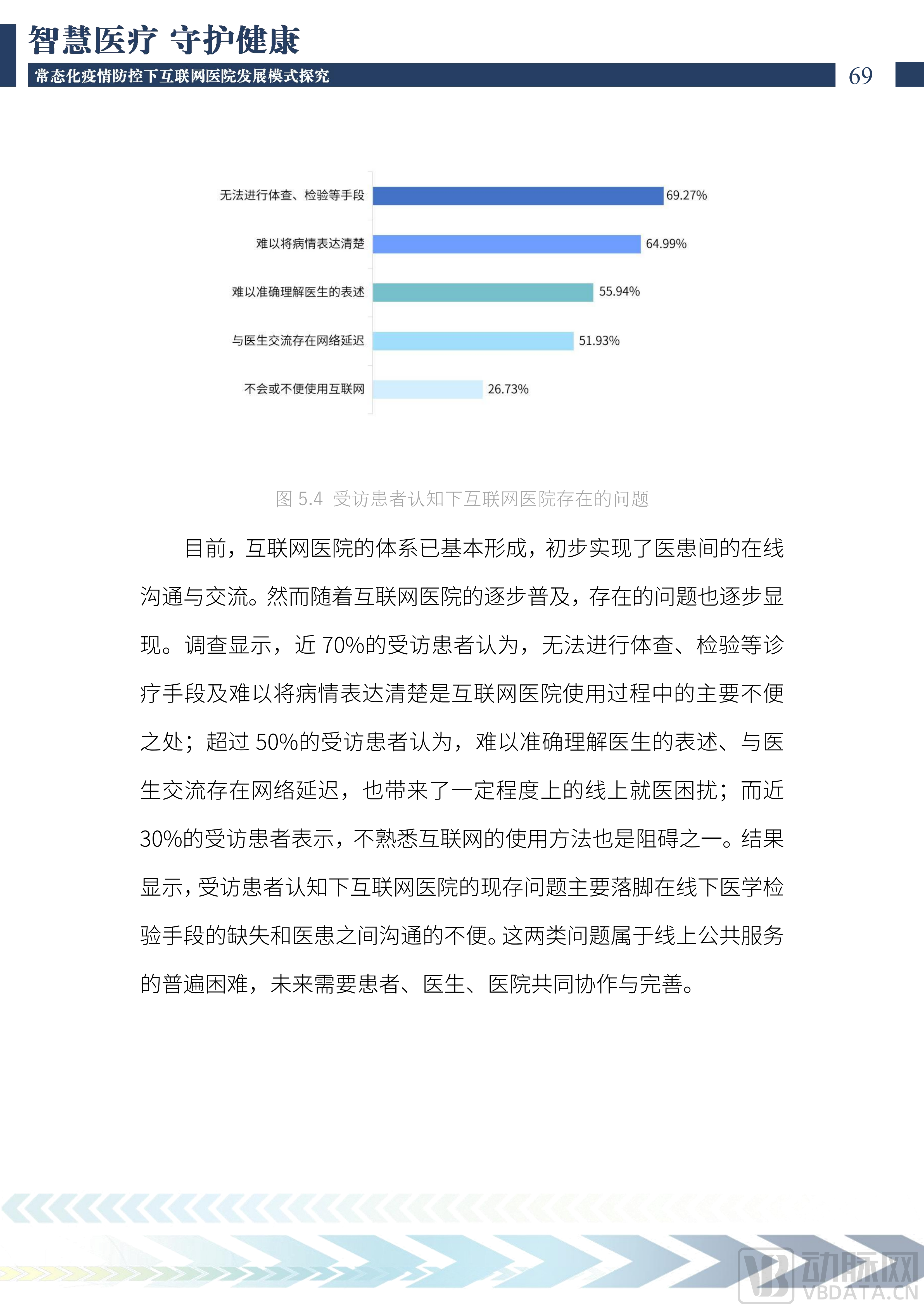 2022中国互联网医院发展调研报告(1)_70.png