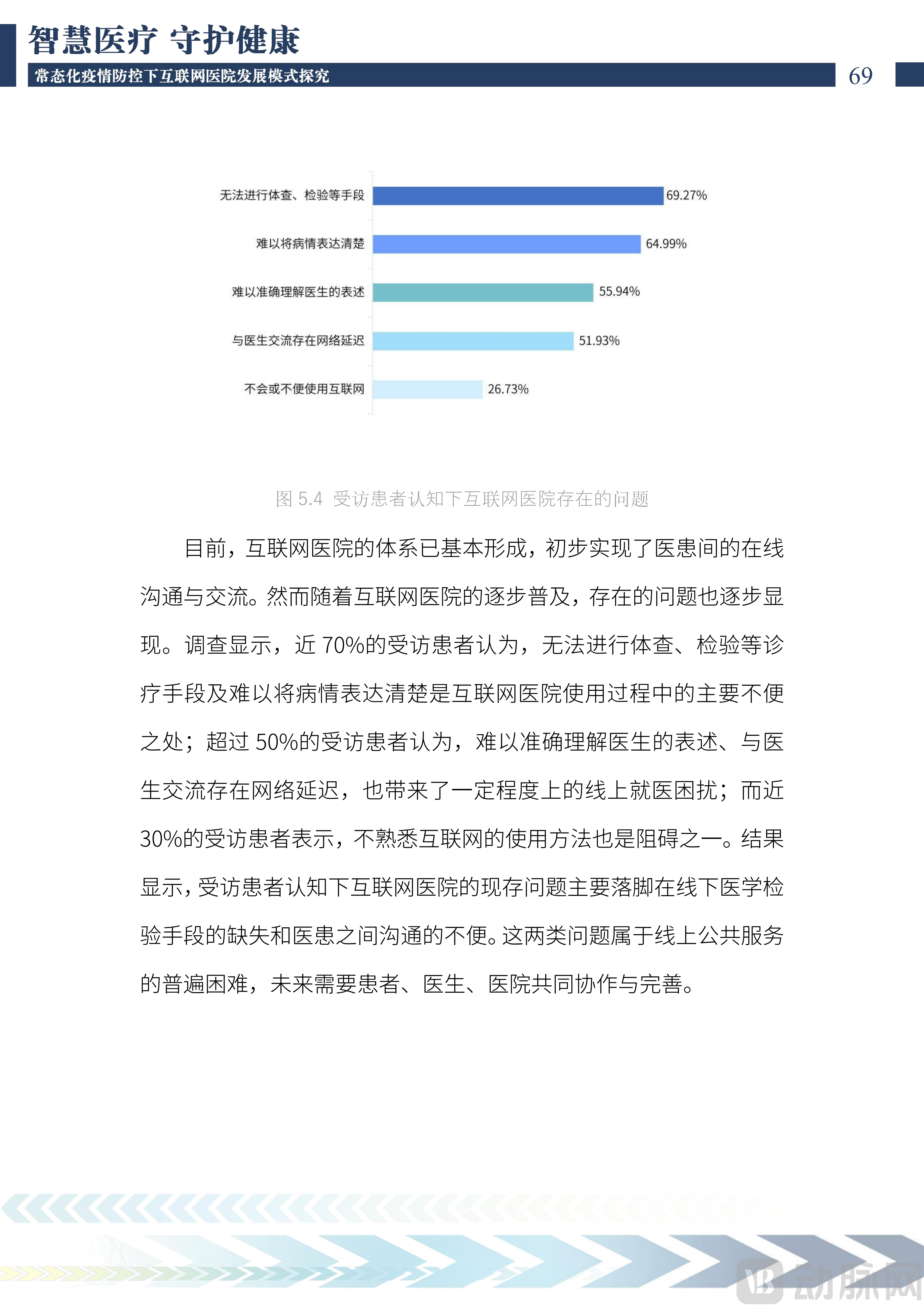 2022中国互联网医院发展调研报告(1)_70.png