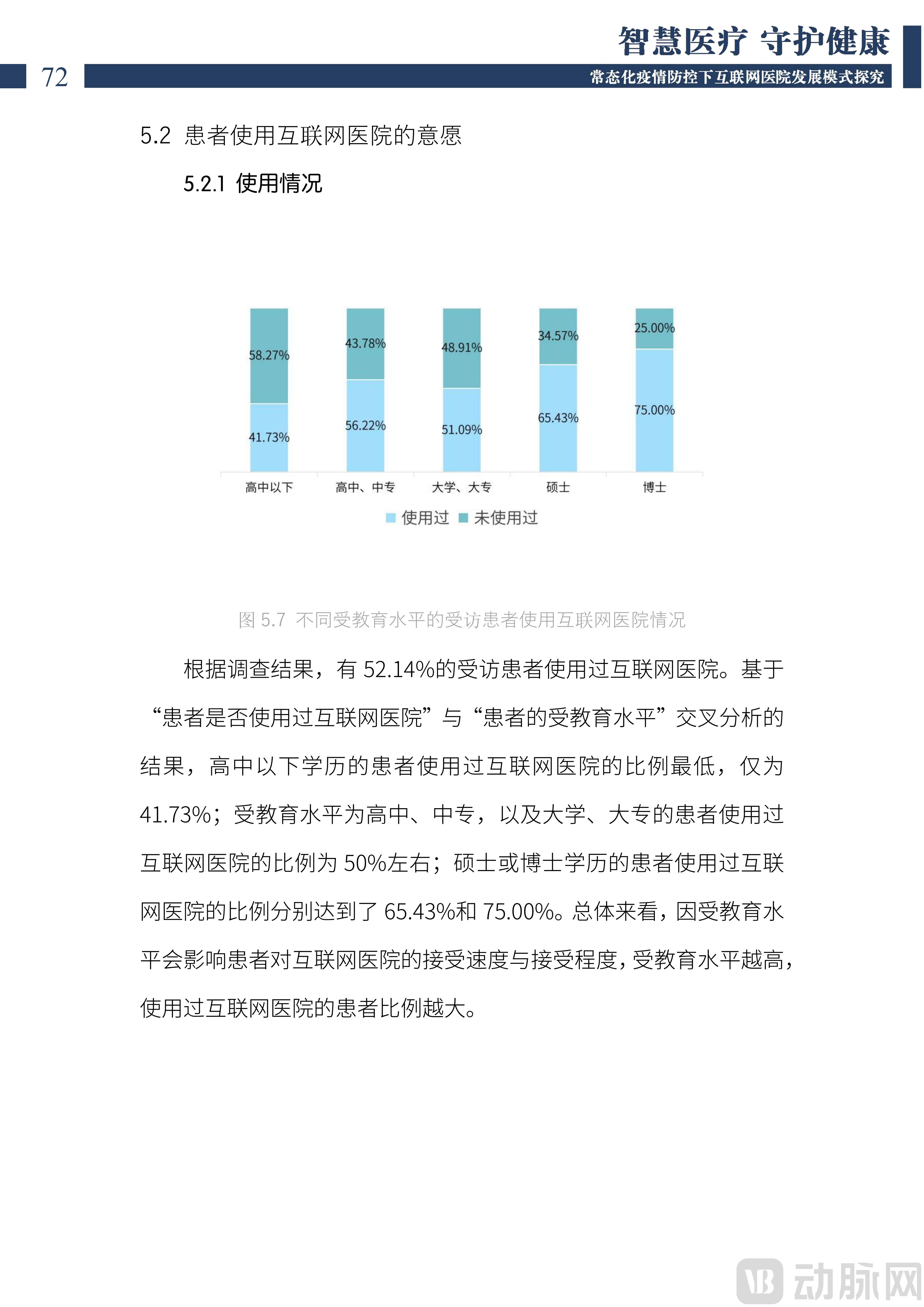 2022中国互联网医院发展调研报告(1)_73.png