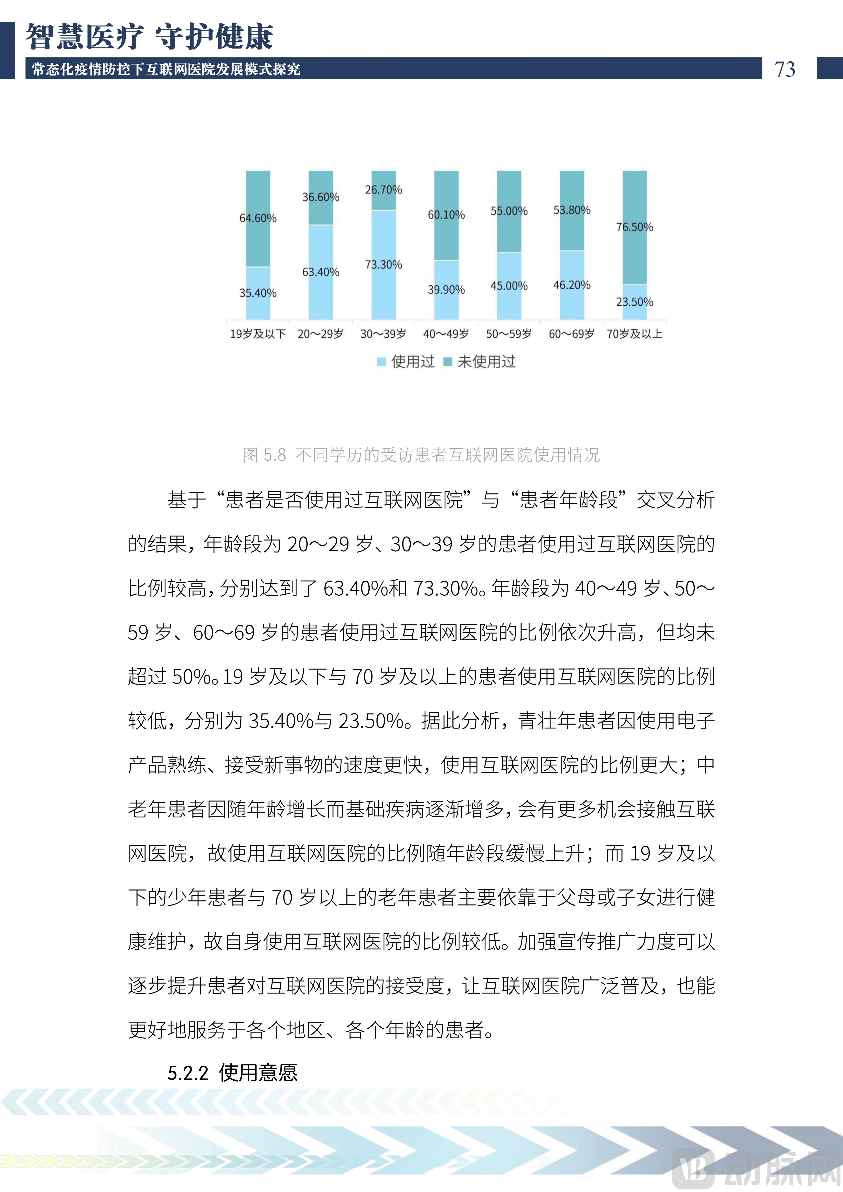 2022中国互联网医院发展调研报告(1)_74.png