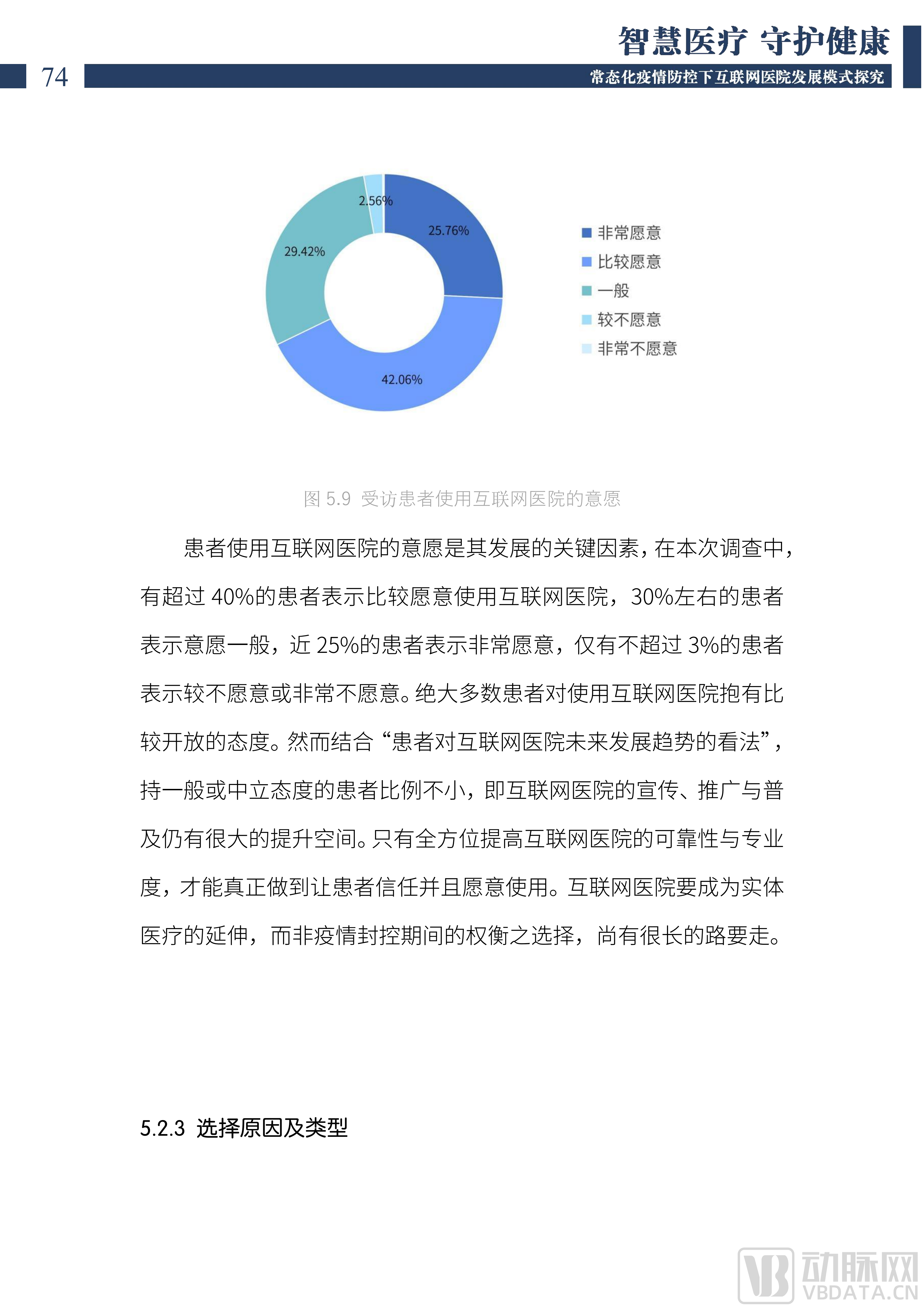 2022中国互联网医院发展调研报告(1)_75.png