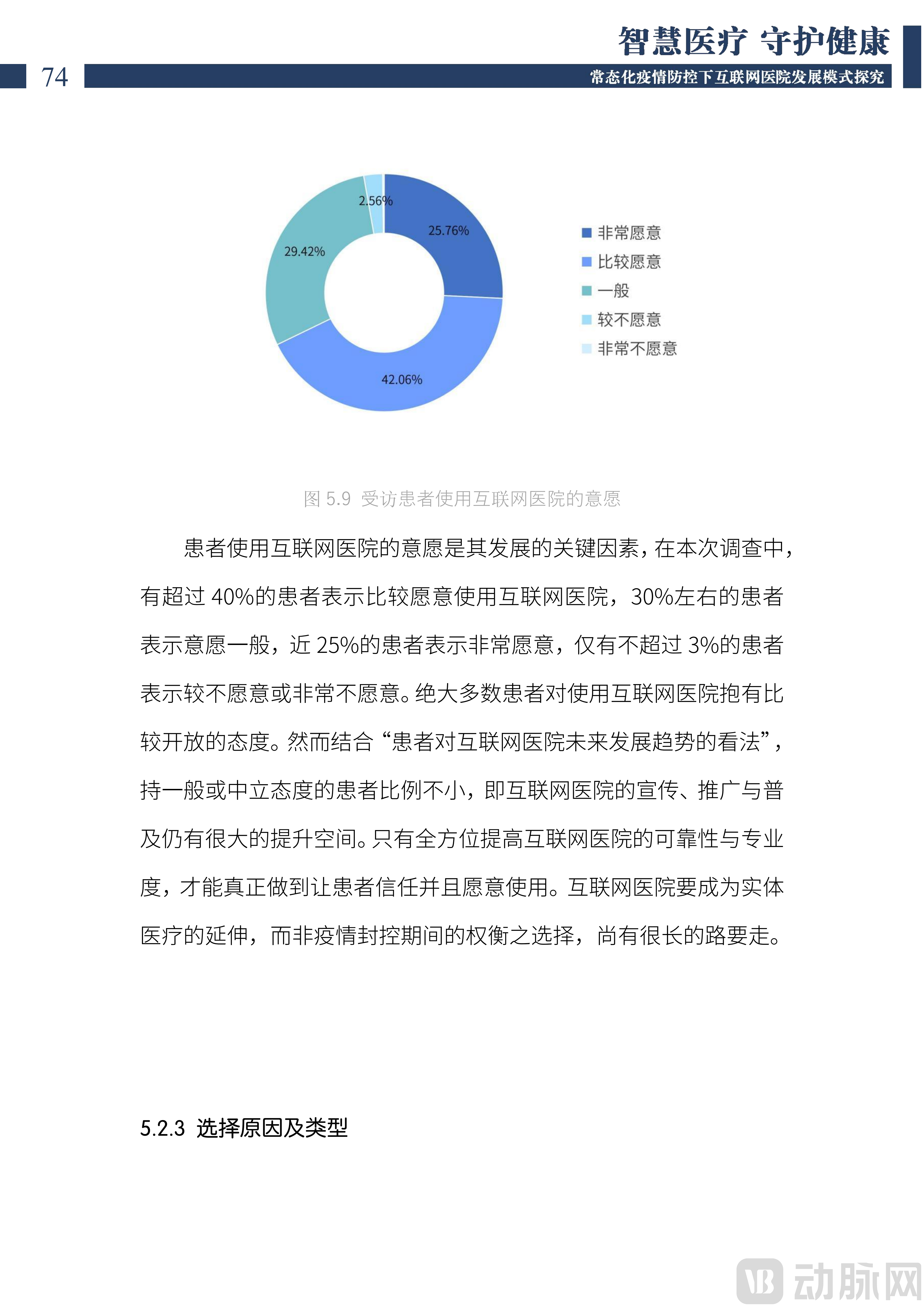 2022中国互联网医院发展调研报告(1)_75.png