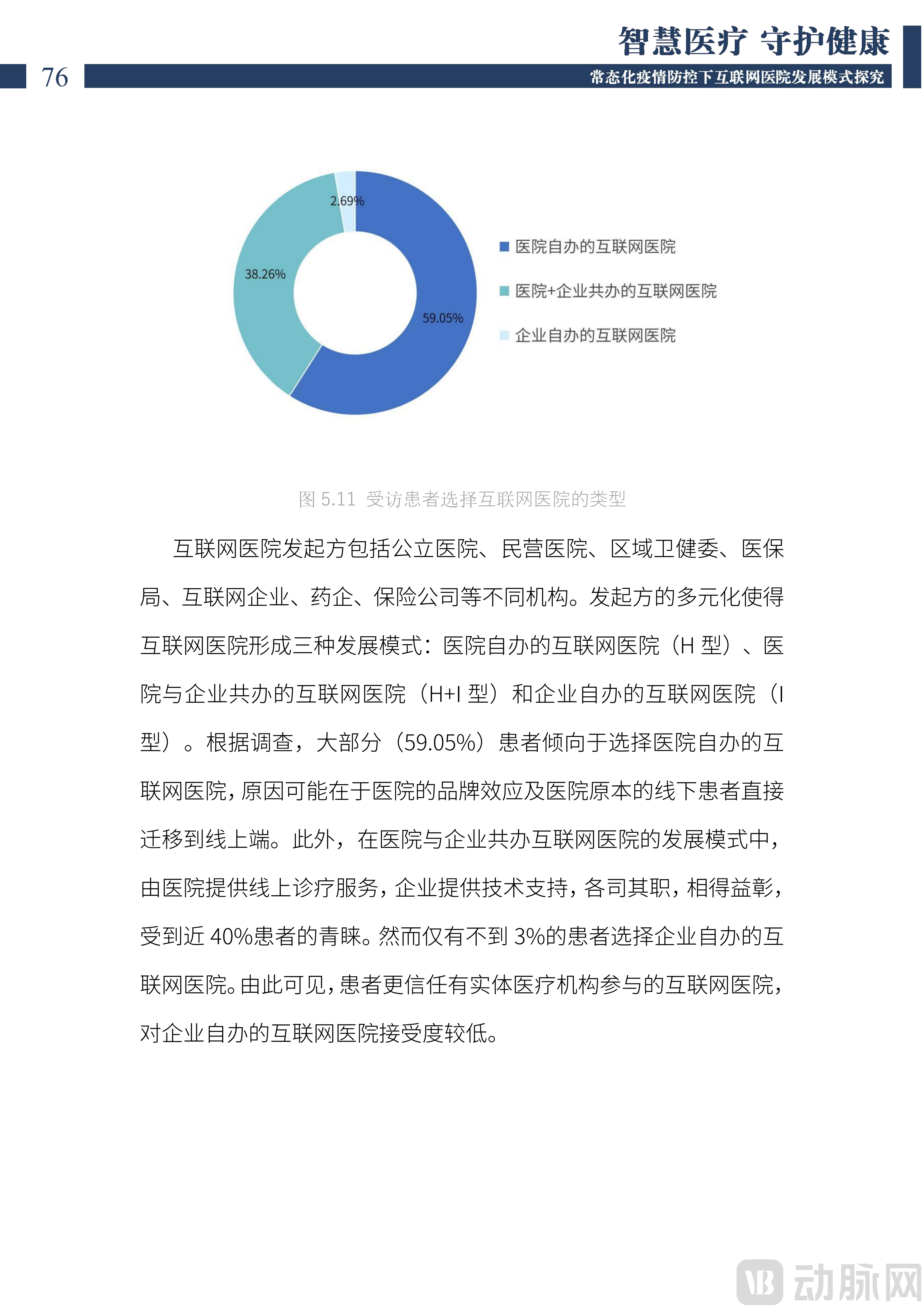 2022中国互联网医院发展调研报告(1)_77.png