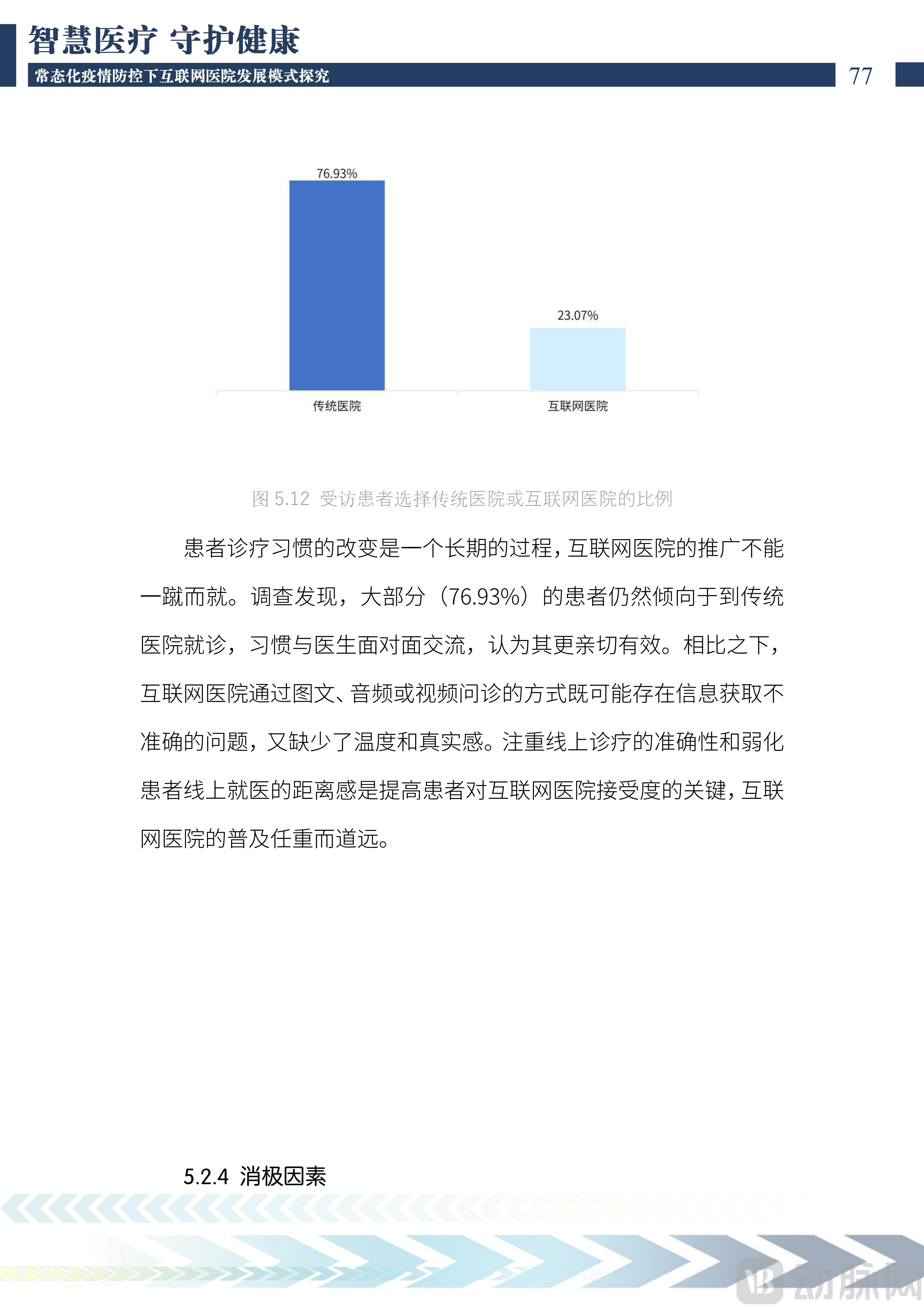 2022中国互联网医院发展调研报告(1)_78.png