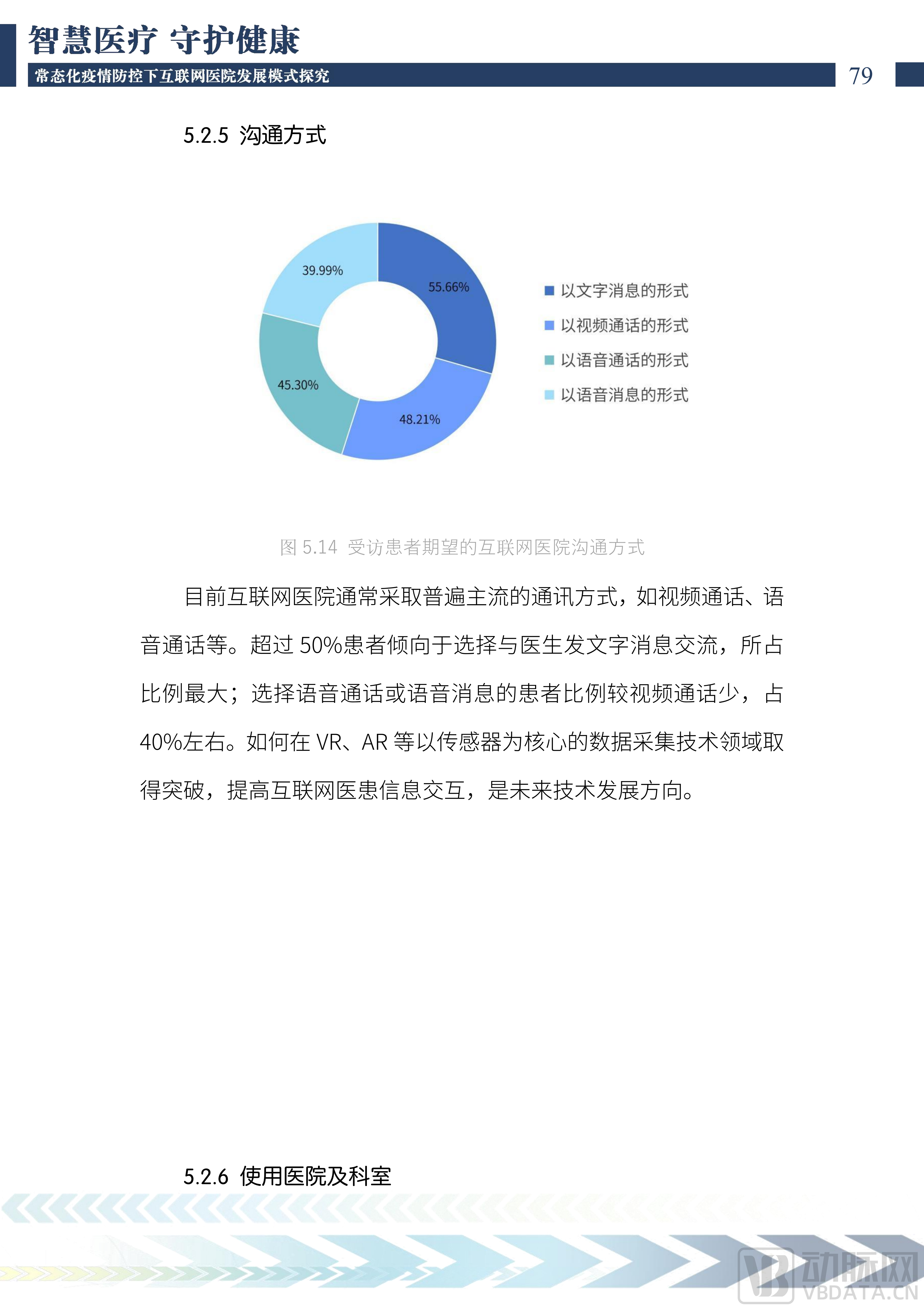 2022中国互联网医院发展调研报告(1)_80.png
