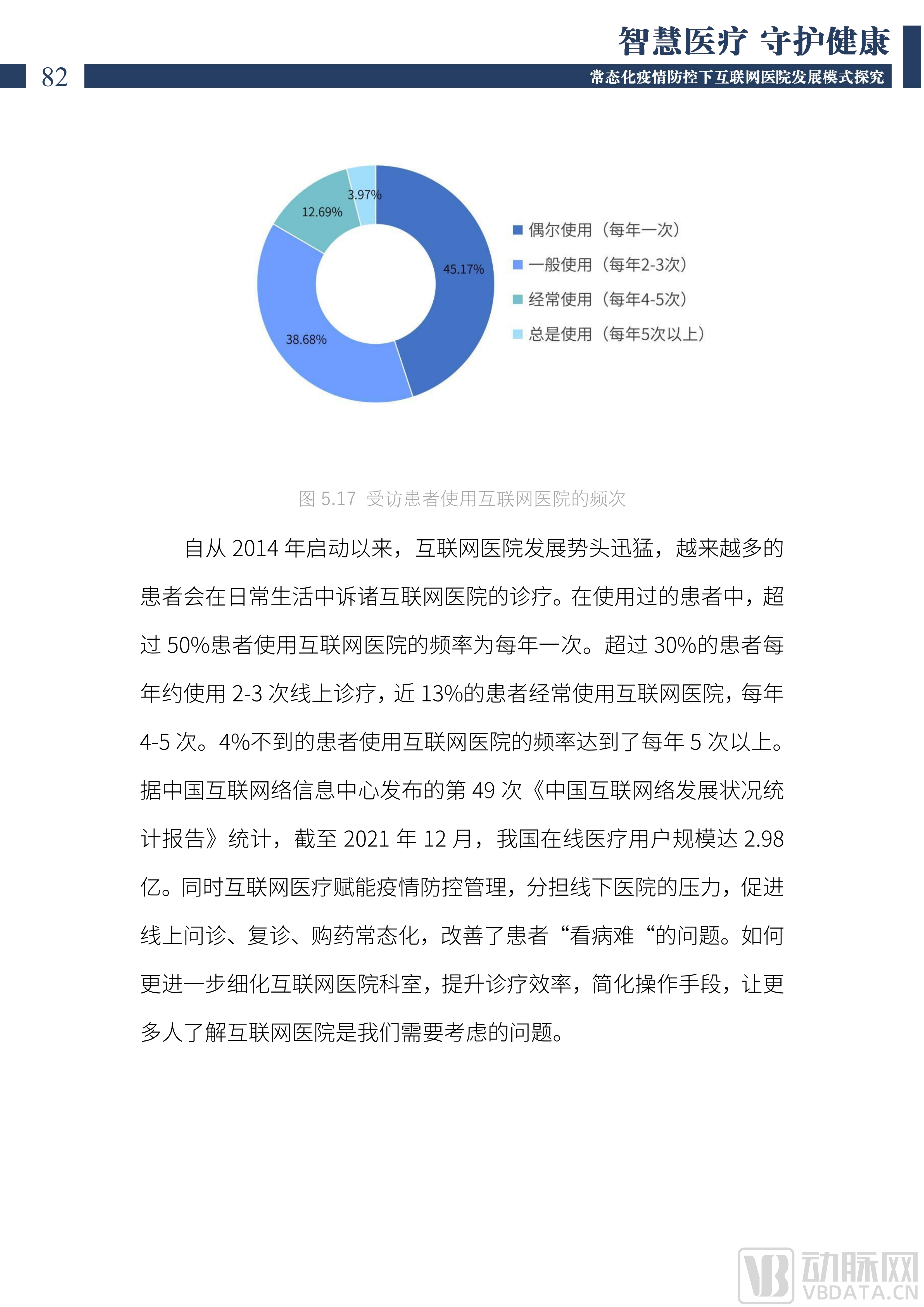 2022中国互联网医院发展调研报告(1)_83.png