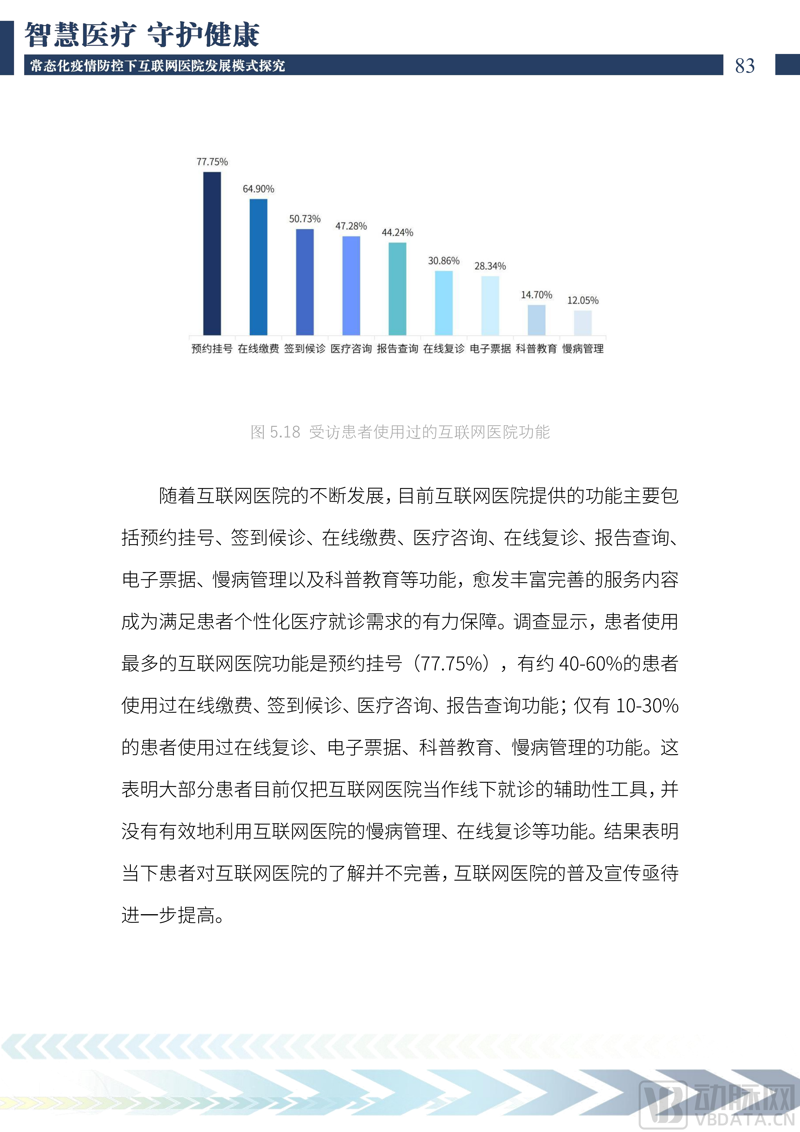 2022中国互联网医院发展调研报告(1)_84.png