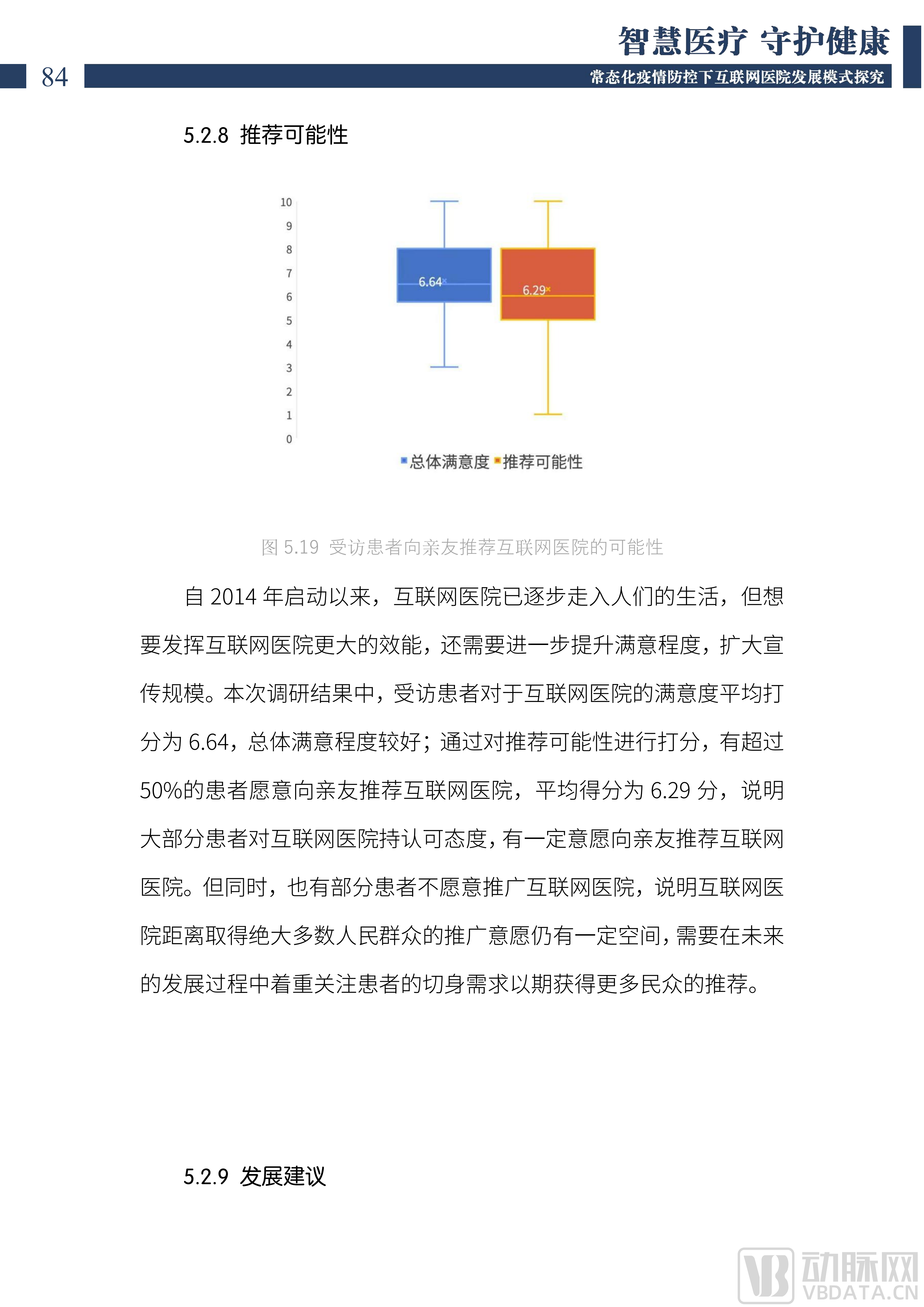 2022中国互联网医院发展调研报告(1)_85.png
