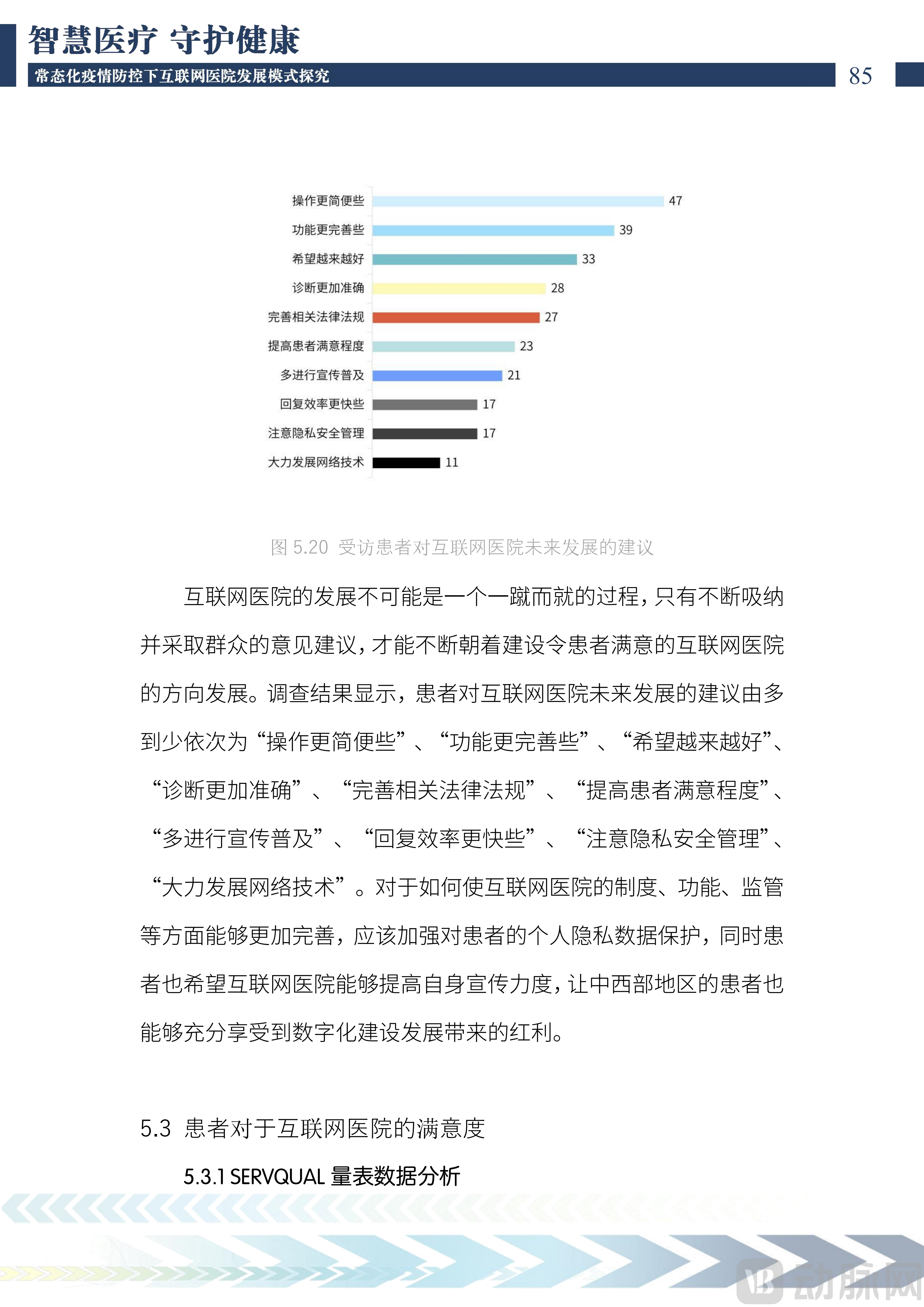 2022中国互联网医院发展调研报告(1)_86.png