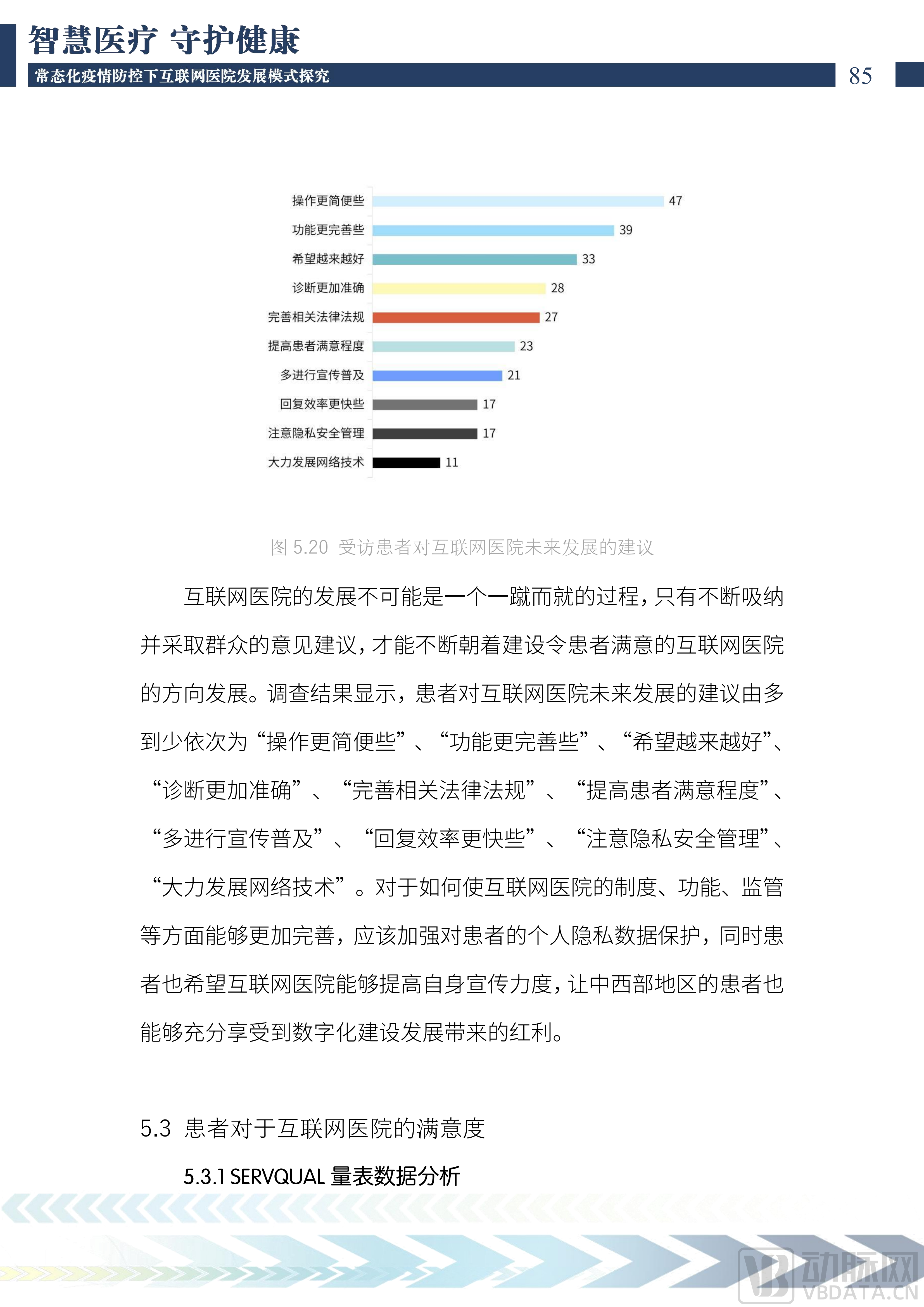 2022中国互联网医院发展调研报告(1)_86.png