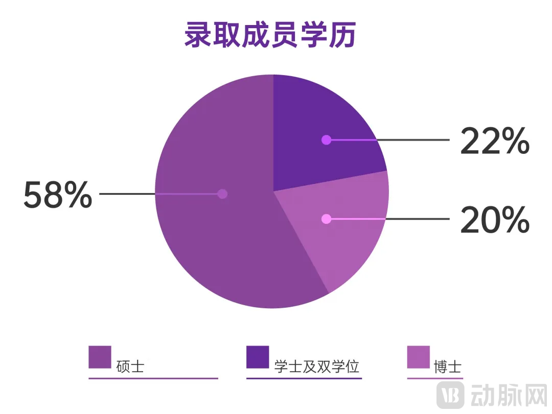 bbc7ccb2c3658c71caa8c7325f42a3e.png