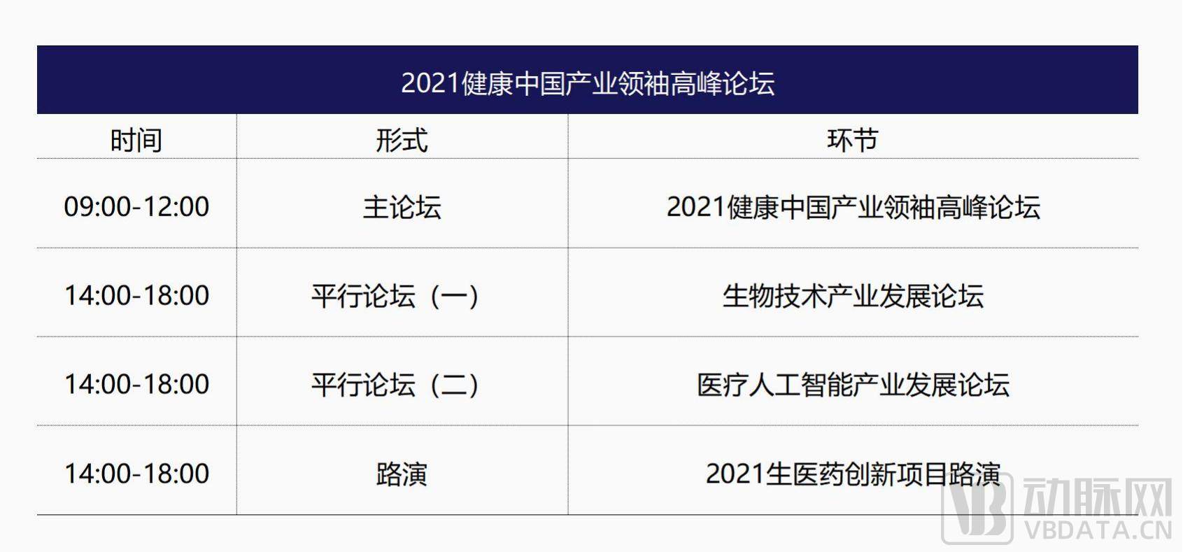 2021健康中国产业领袖高峰论坛   PPT制图_05.jpg