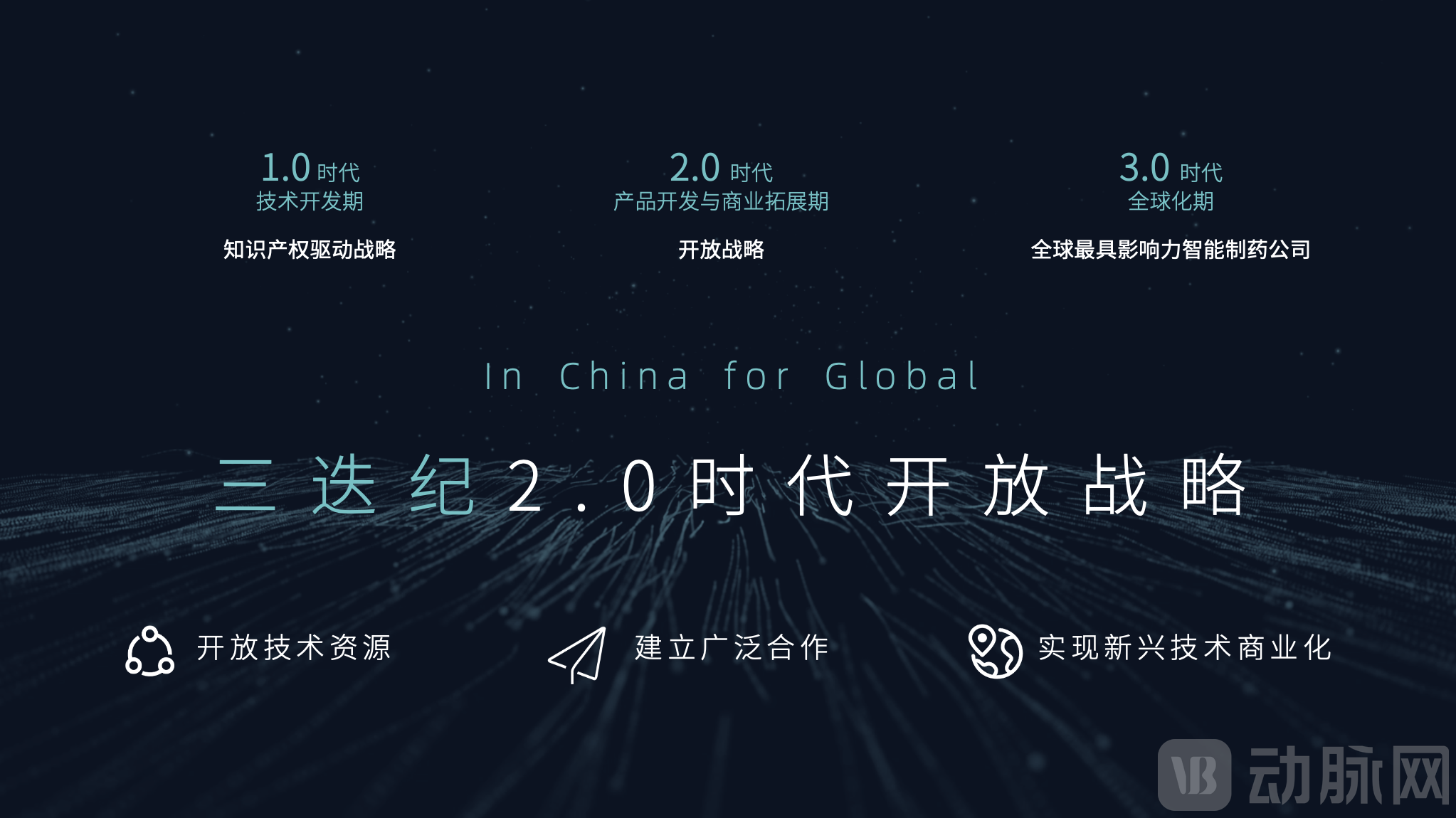 三迭纪2.0时代开放战略.jpg
