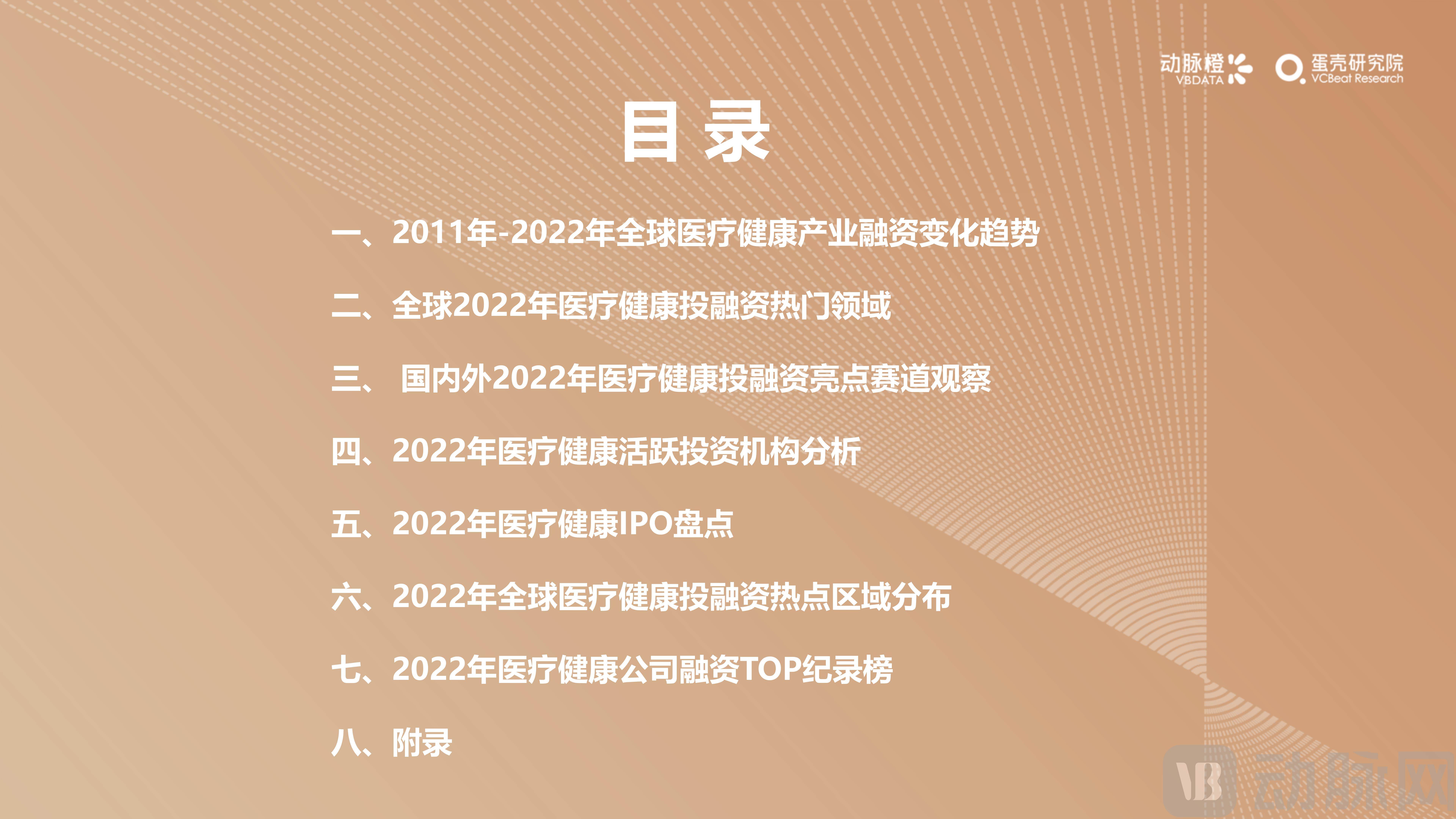 （三校完成）2022年全球医疗健康产业资本报告_05.jpg