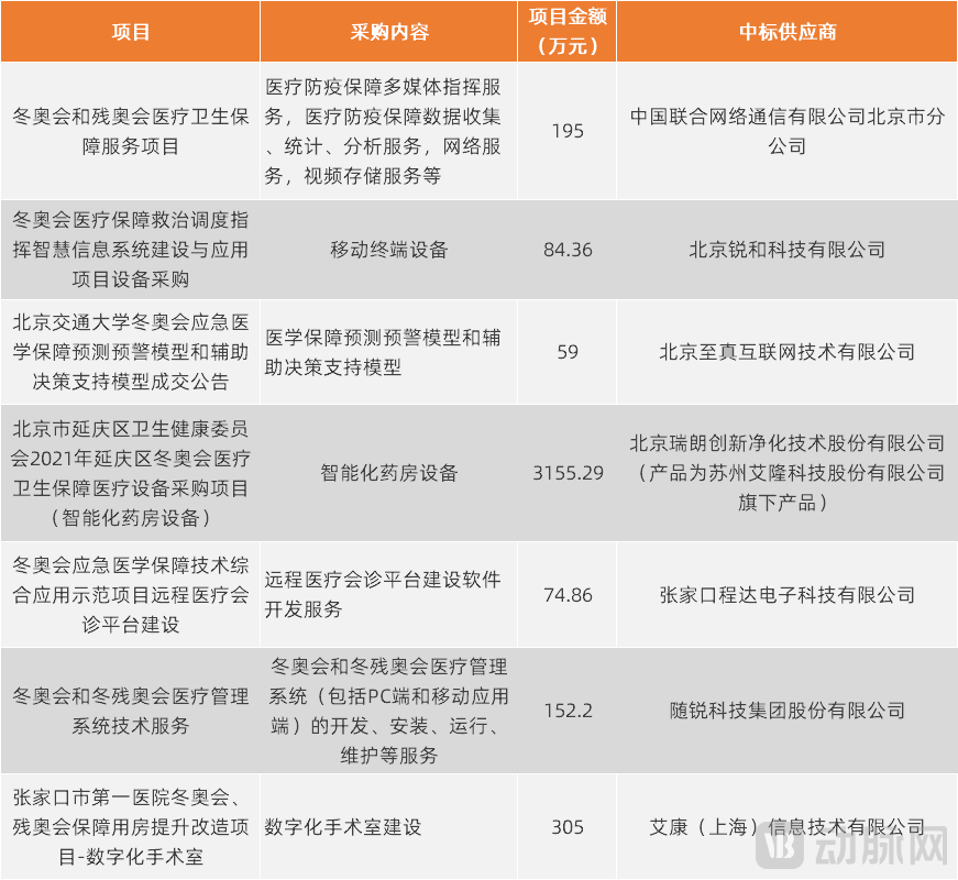 图片9数字化.png