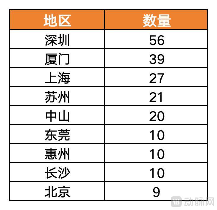 工作簿2_Sheet1.jpg