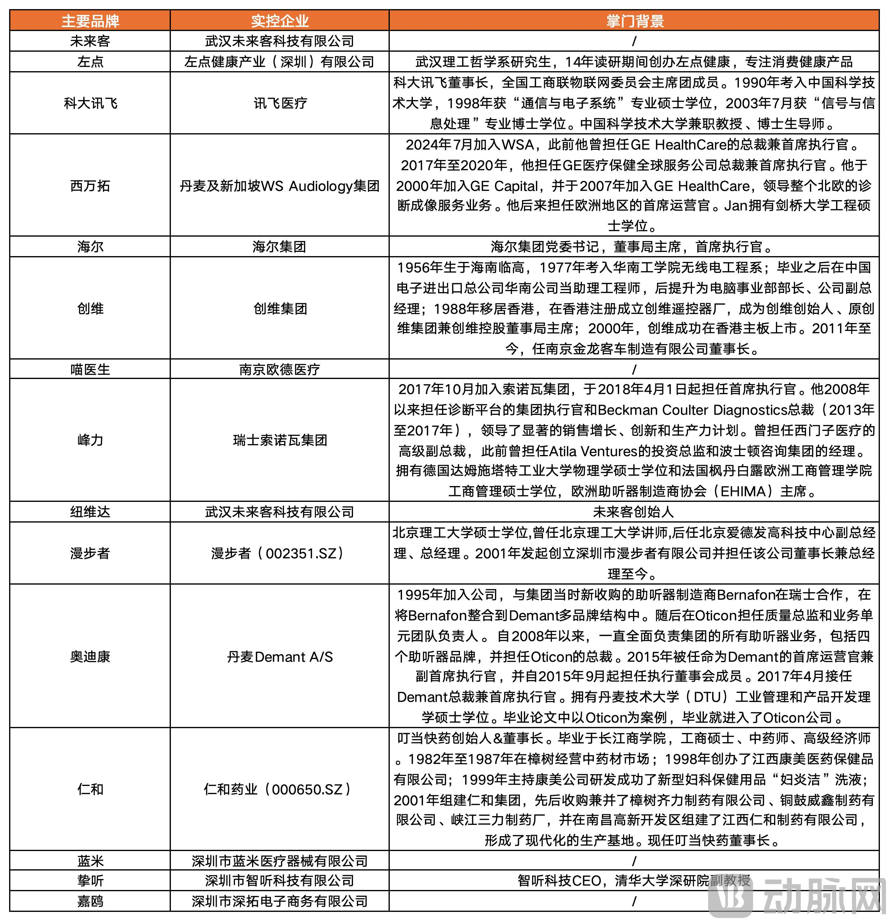 更新.png