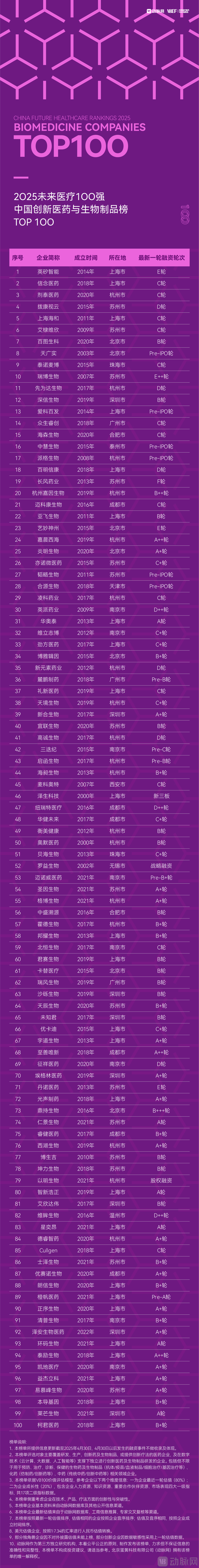 2、医药榜.jpg