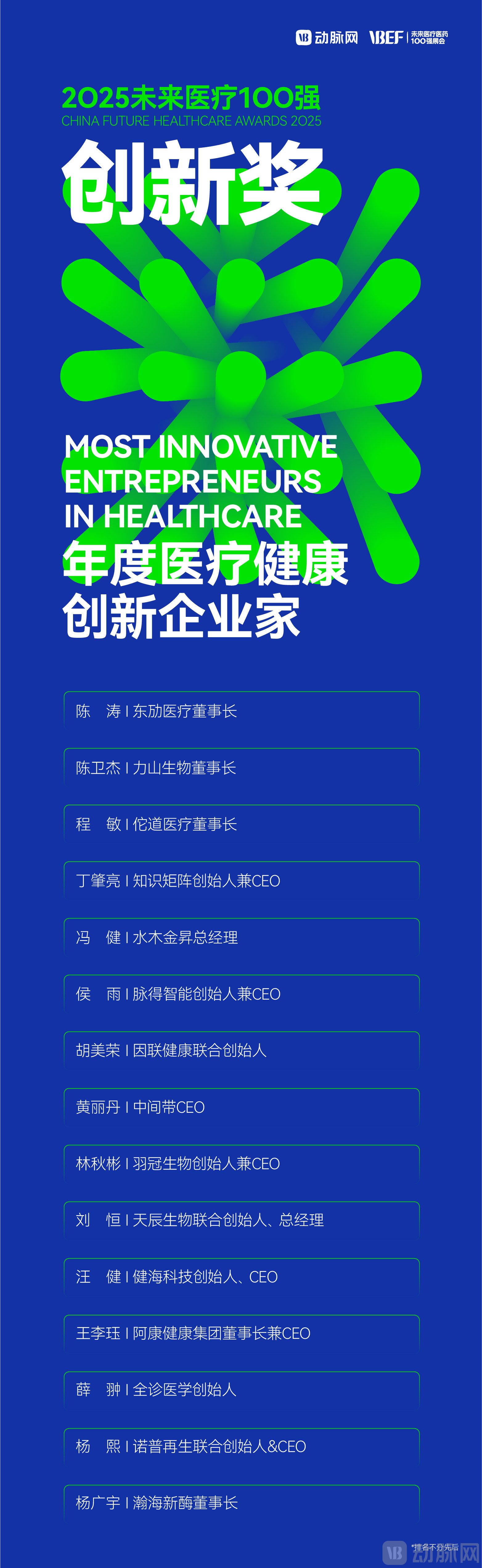 3、创新企业家.jpg