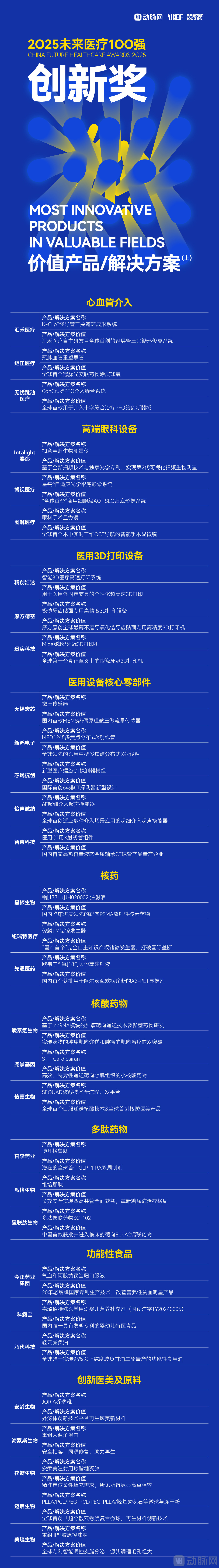 4、价值产品_解决方案上.jpg