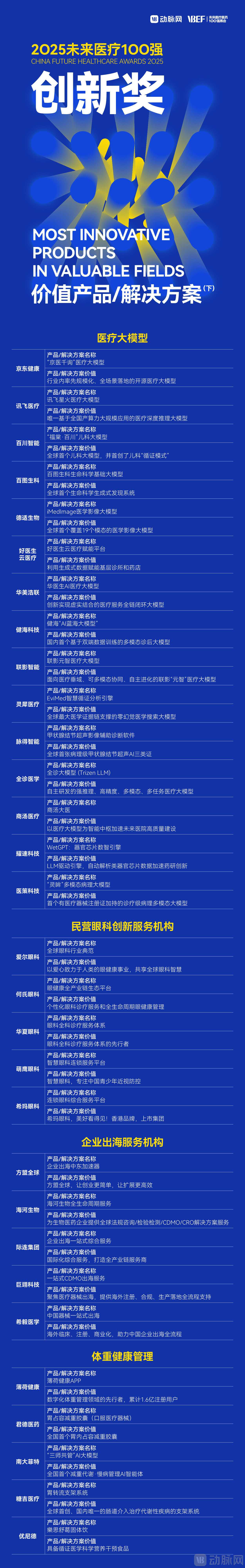 5、价值产品_解决方案下.jpg