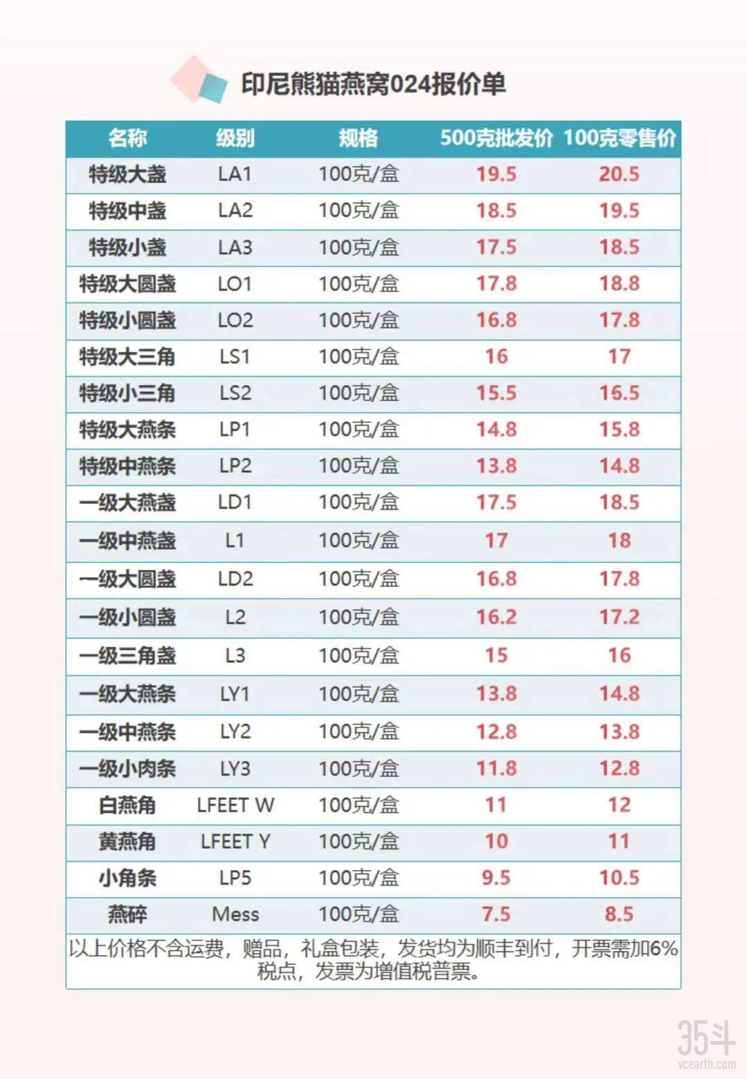 燕窝3.jpg
