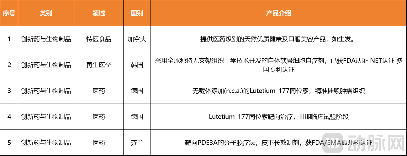 创新药乐城.png