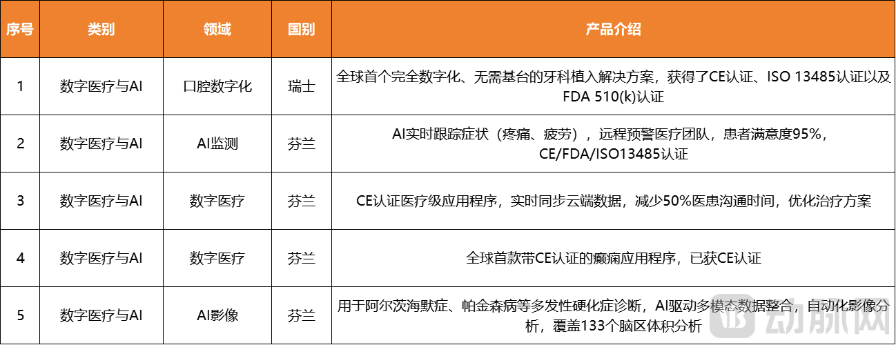 数字化乐城.png