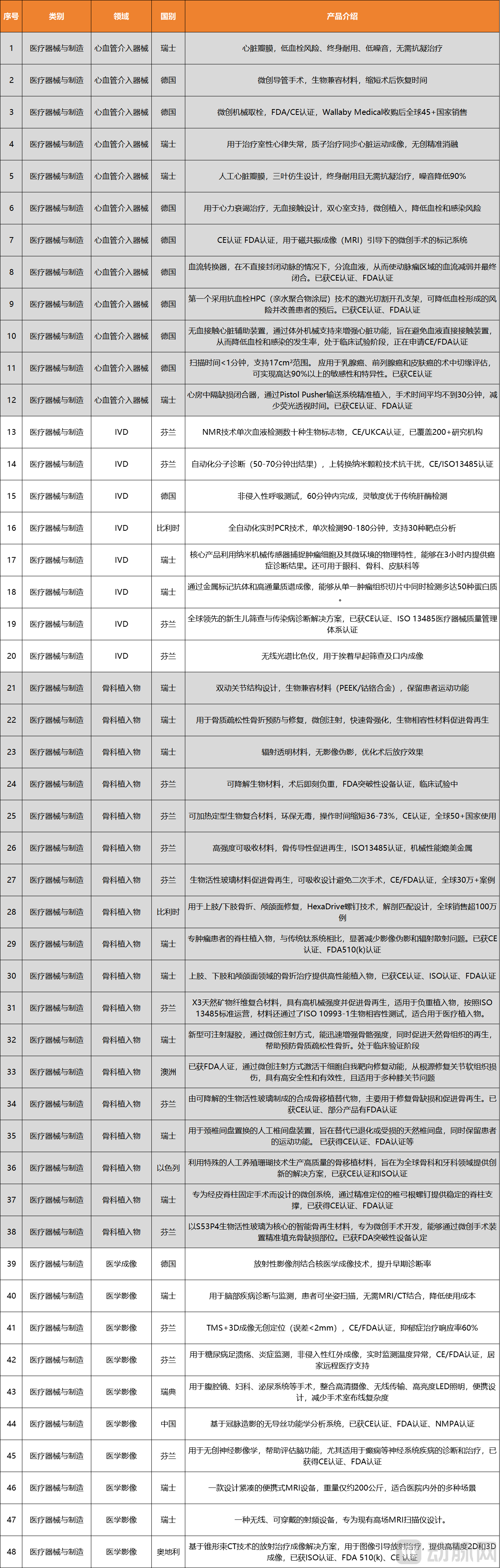 1-48乐城.png