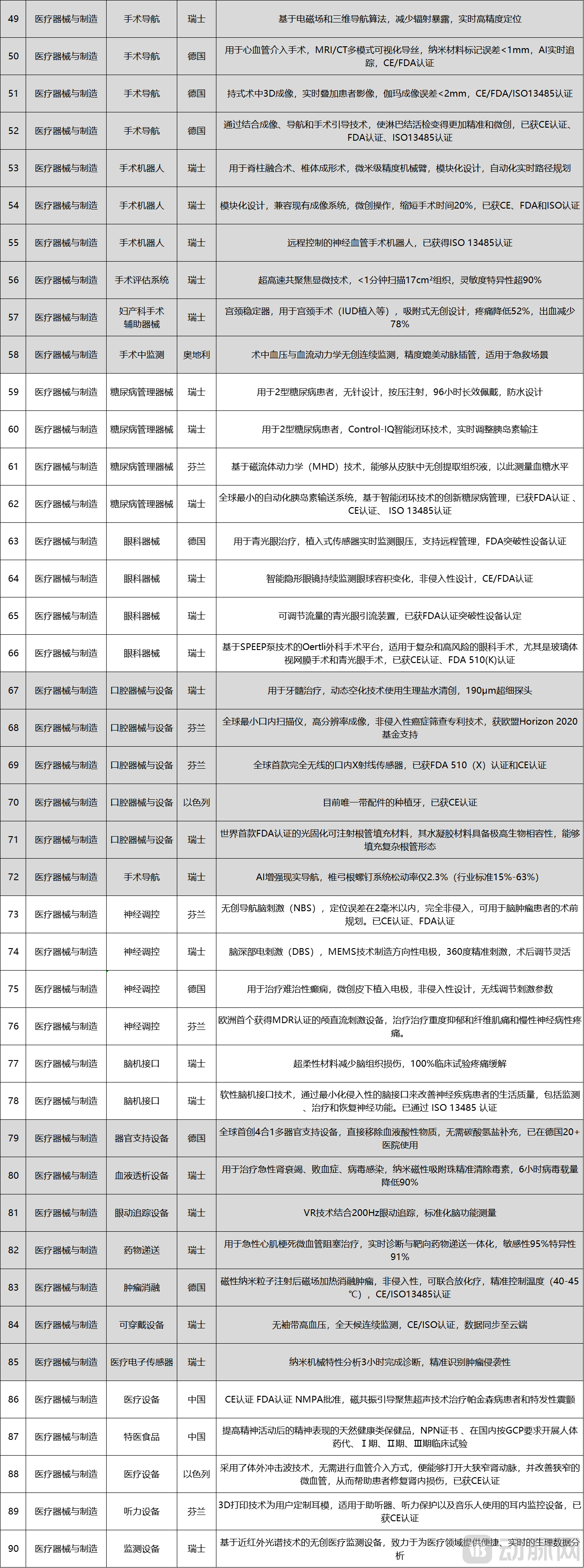 49-90乐城.png