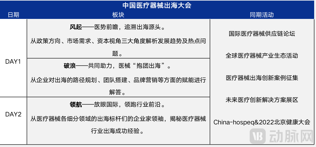 截屏2022-07-07 上午11.30.22.png