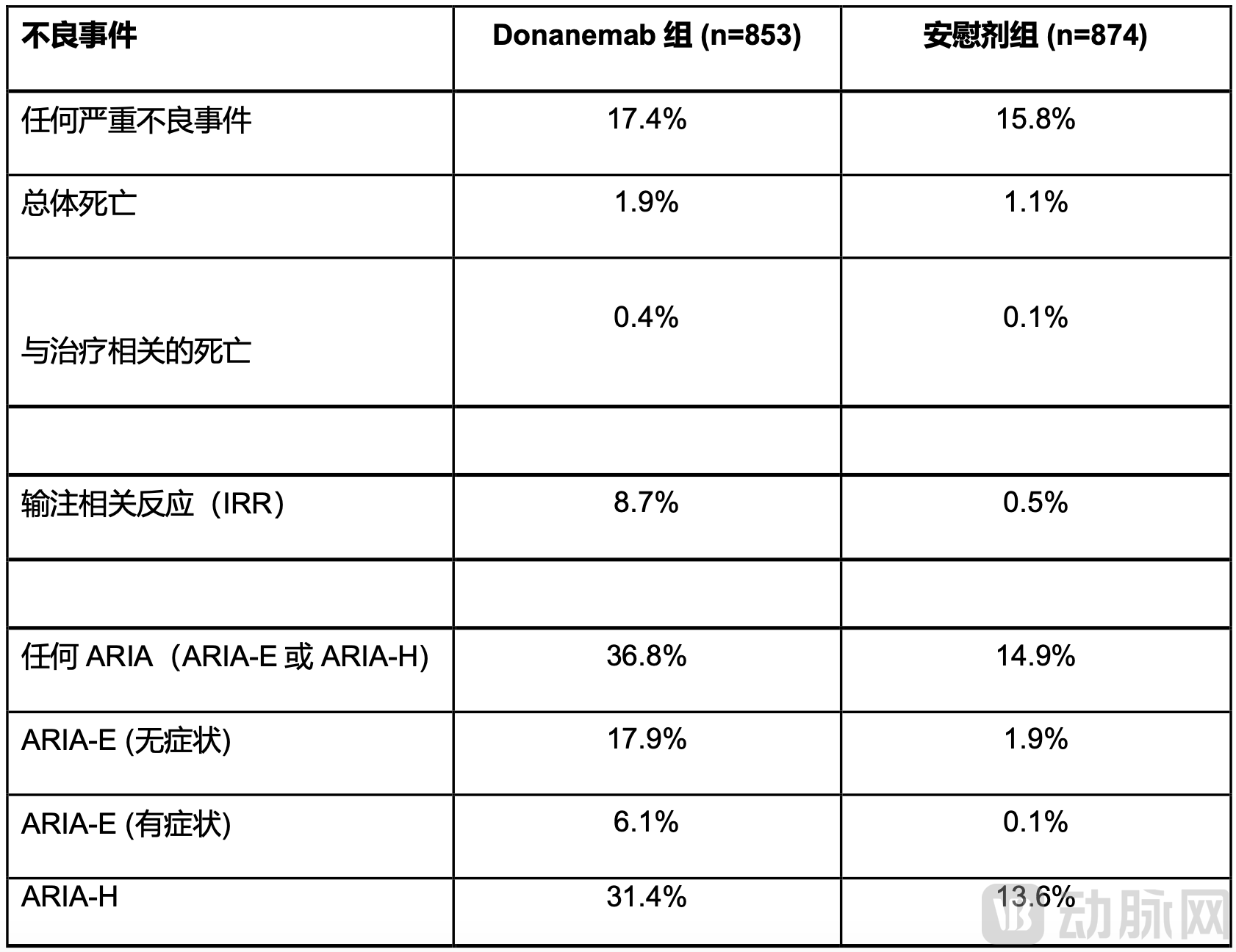 截屏2023-07-18 11.09.07.png