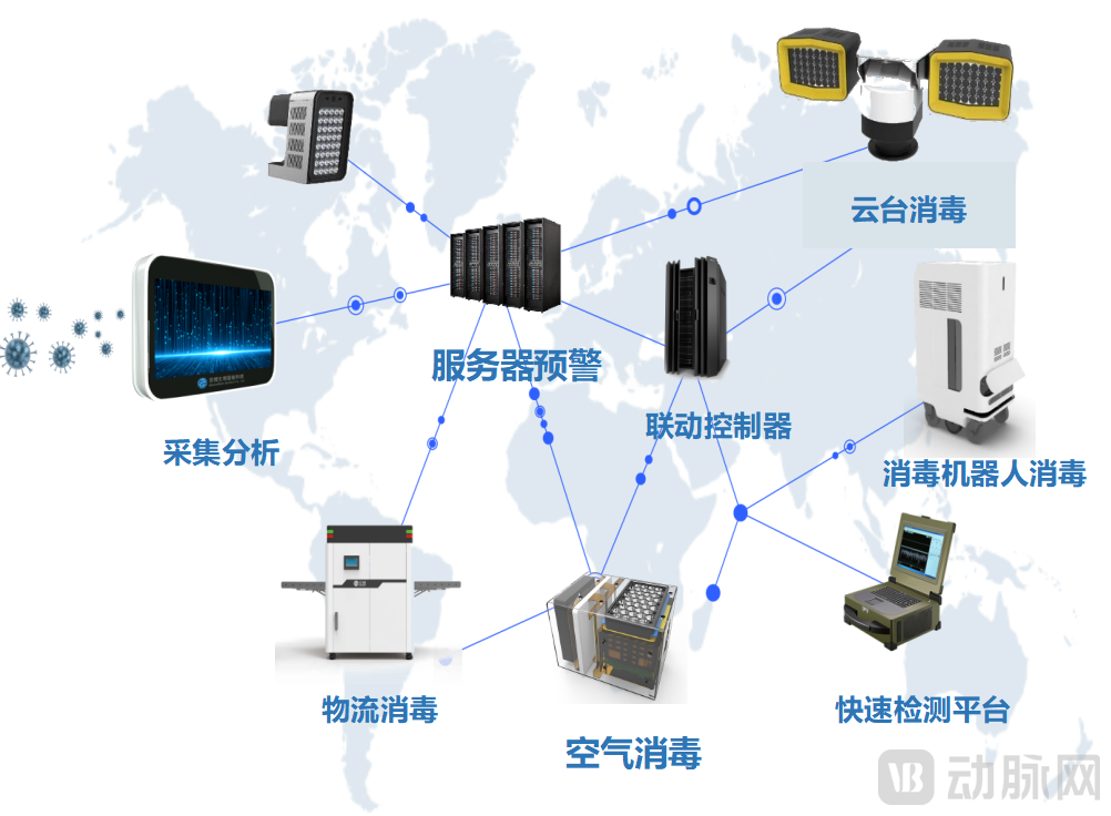 屏幕截图 2022-07-26 114015.png