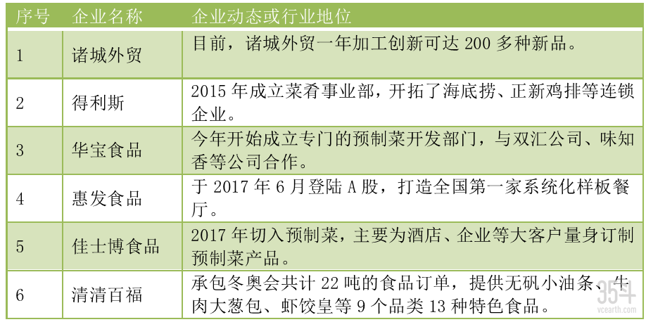 表格.png
