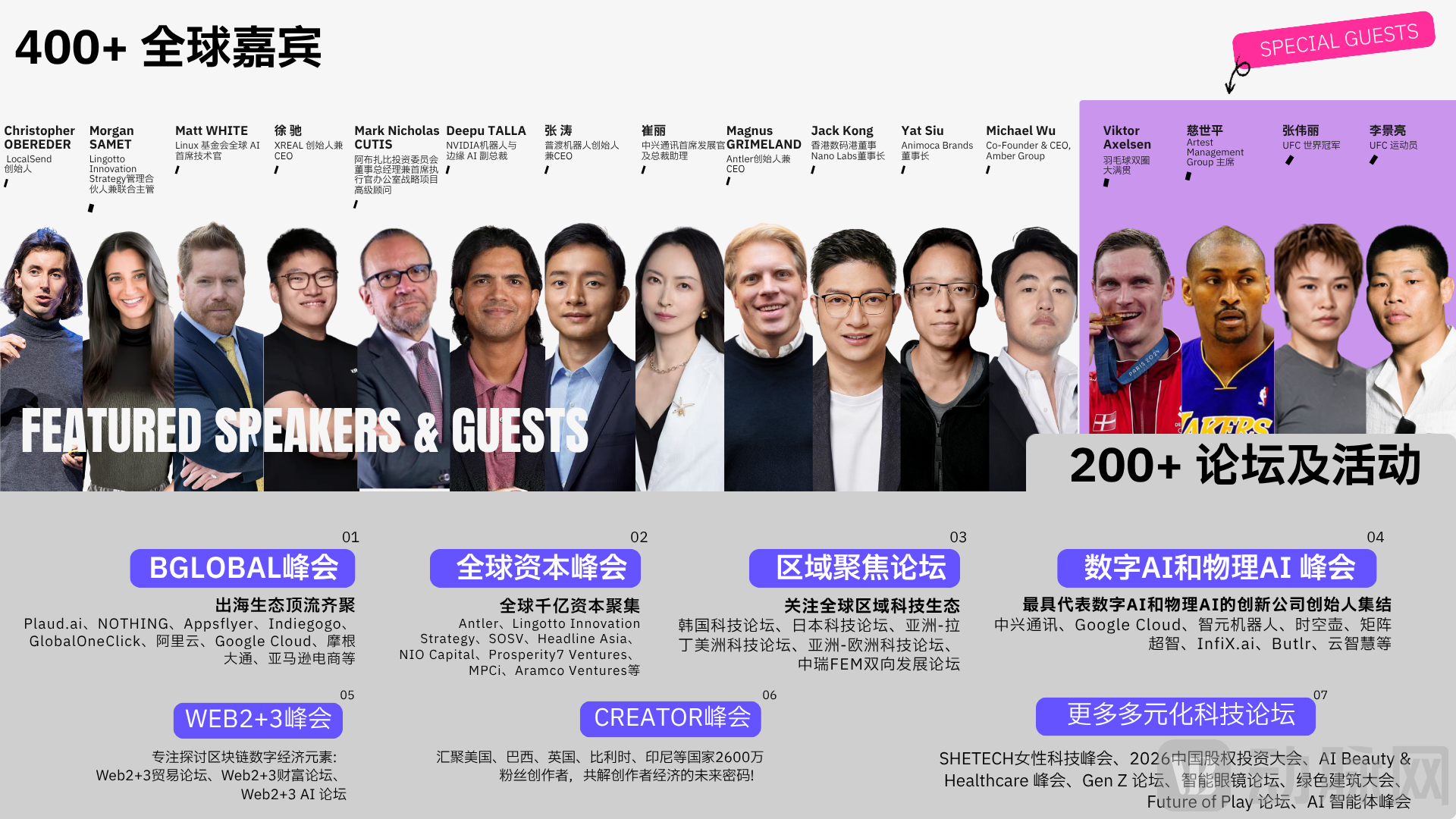 BEYOND 2026 Summit 鍥為【.png